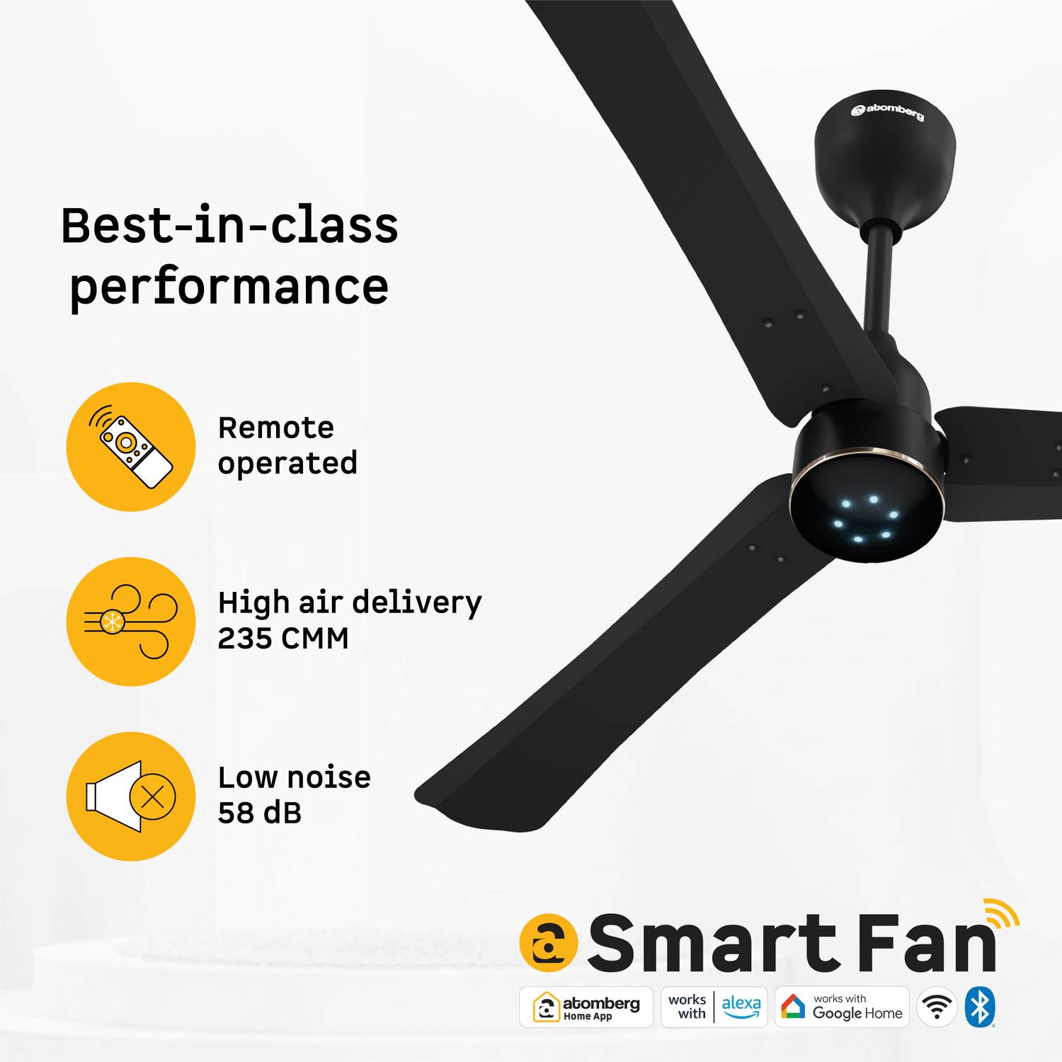 Atomberg Renesa Halo Smart 1200 mm Ceiling Fan - Image 4