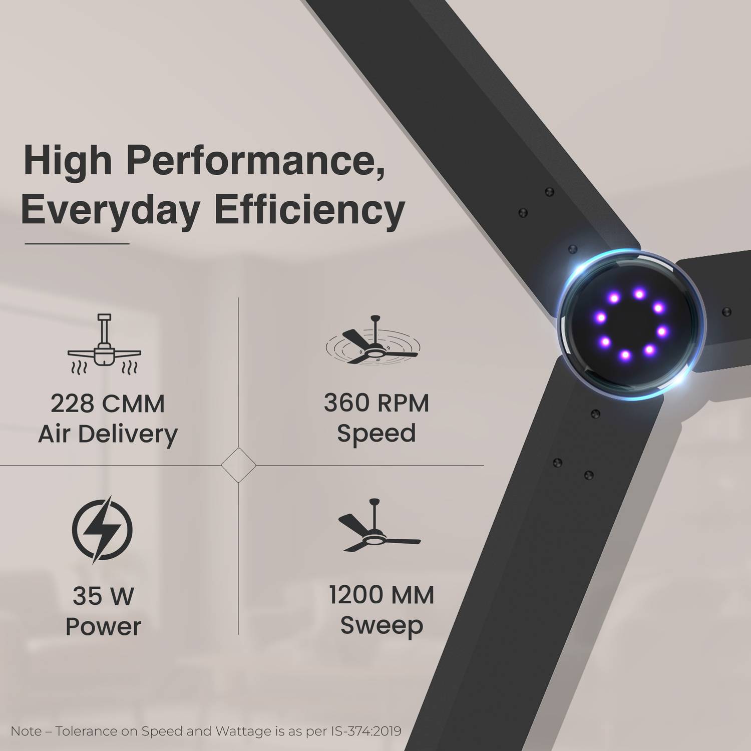 Polycab Wizzy Prime 1200 mm Ceiling Fan - Image 5