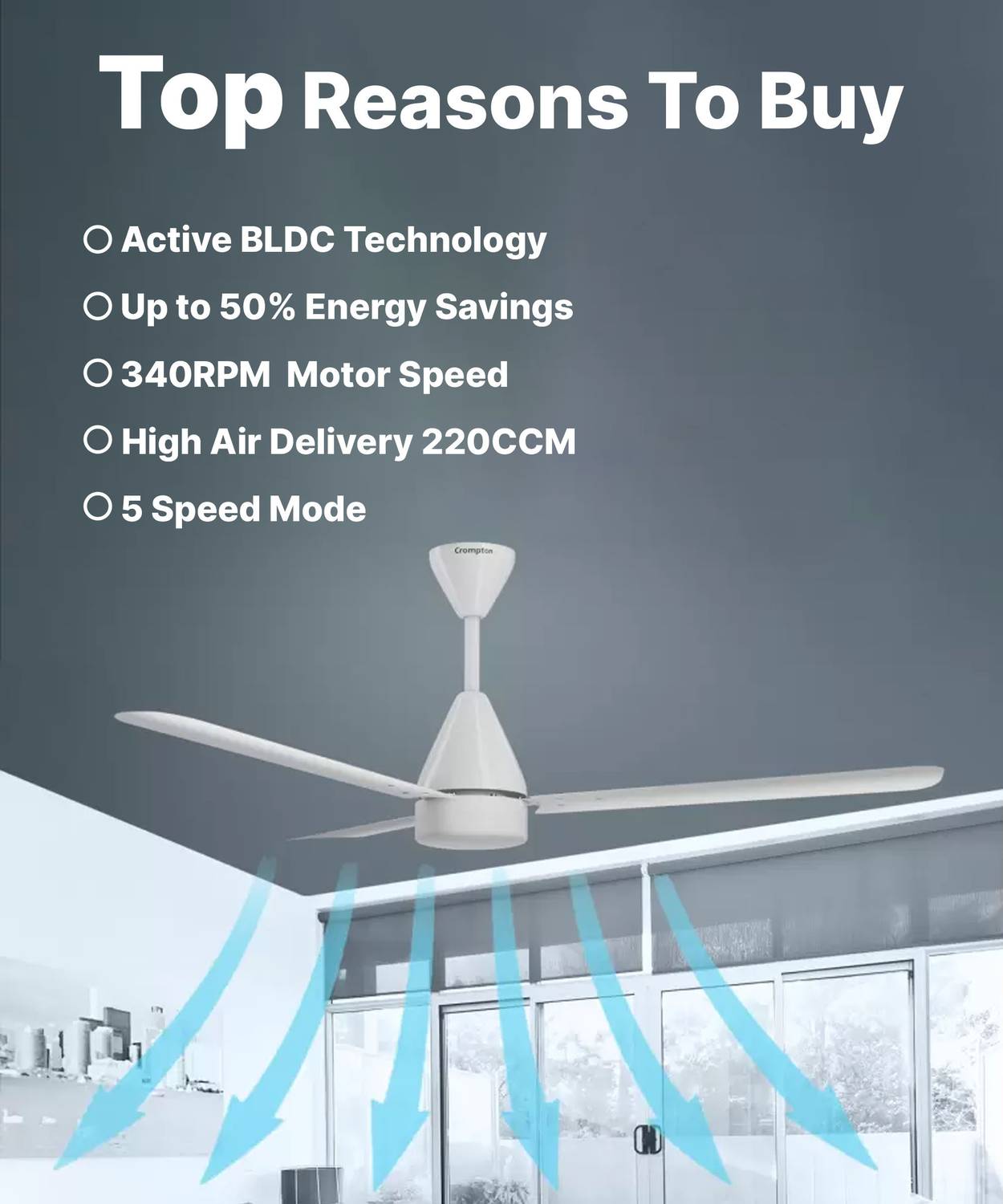 Crompton Energion Hyperjet 1200mm Ceiling Fan - Image 5