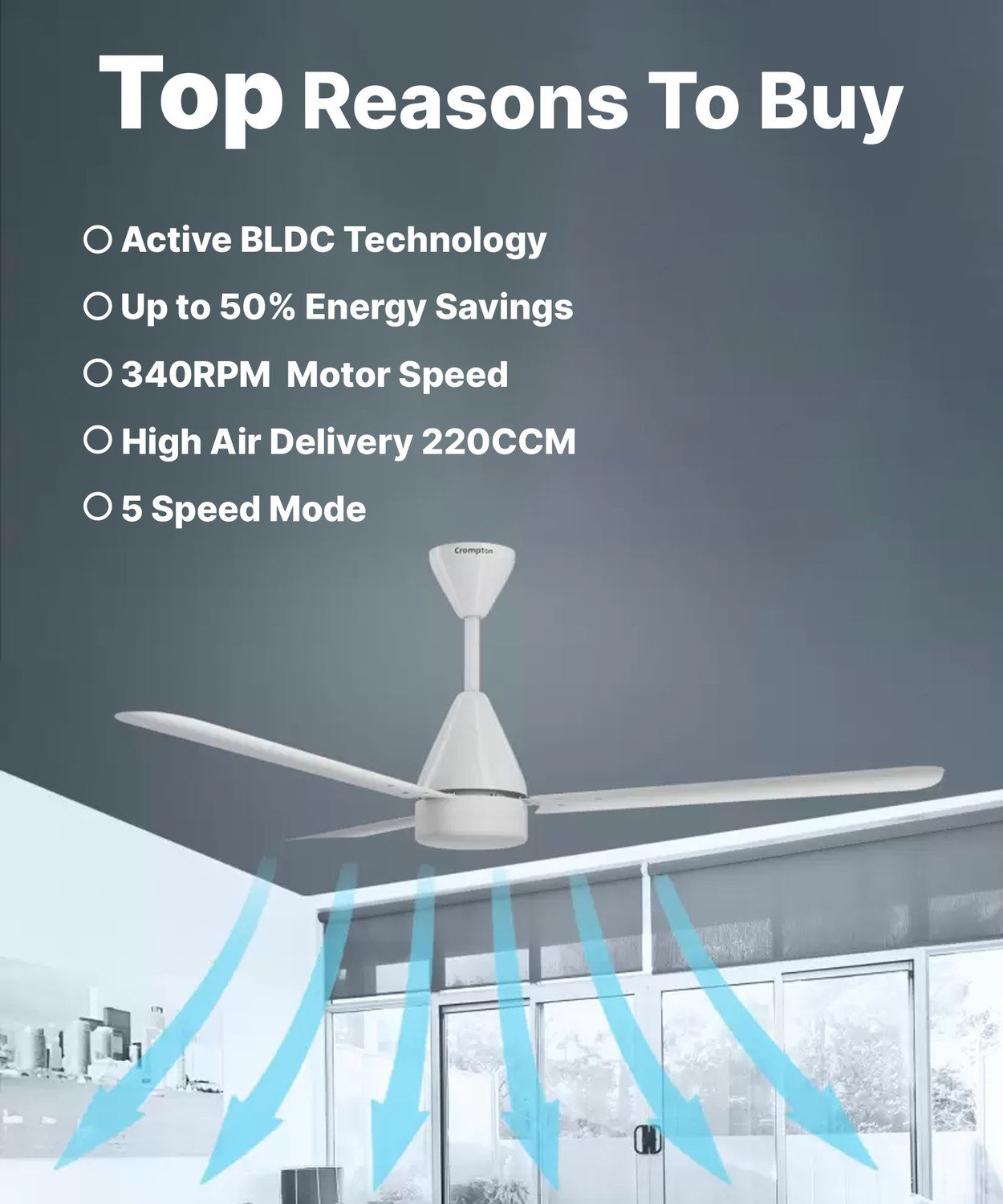 Image of Crompton Energion Hyperjet | BLDC Technology | Remote Control with 2 Year Warranty Energy Saving 1200 mm Ceiling Fan (5 Star | Ivory | Pack of 1)