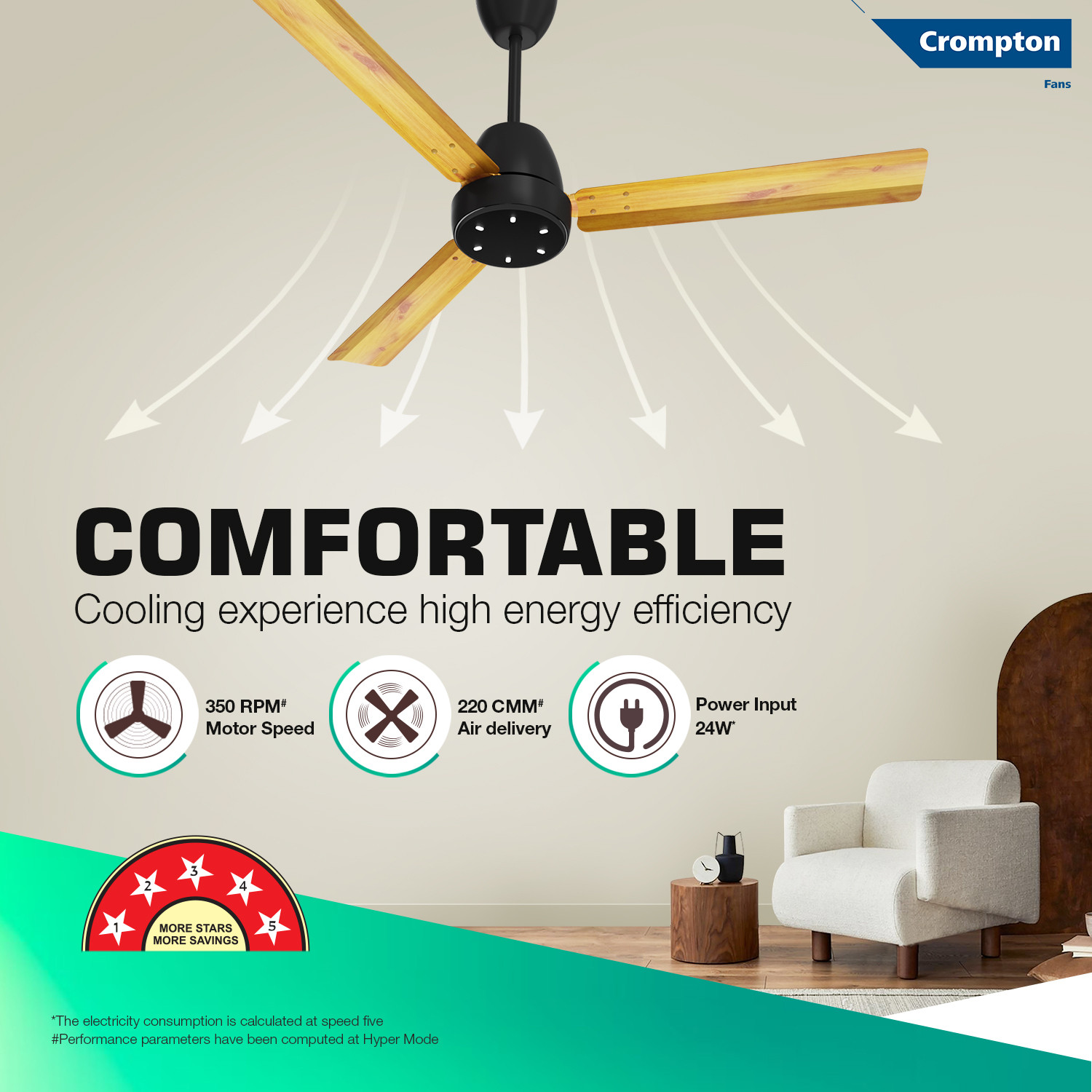 Image of Crompton Energion NITEO with 4 Year Warranty BLDC Motor with Remote 1200 mm Ceiling Fan (5 Star | Light Pinewood | Pack of 1)