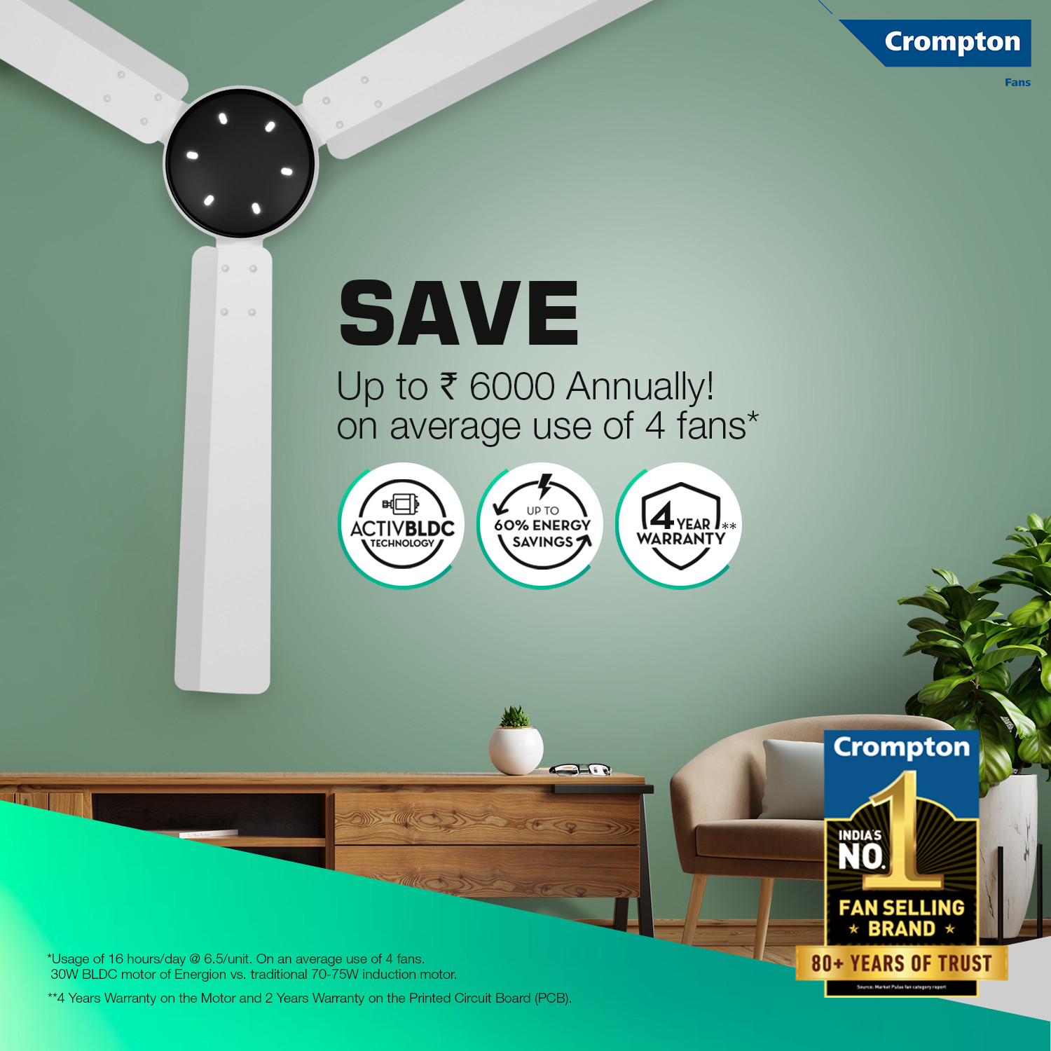 Image of Crompton Energion Niteo with 4 Year Warranty 1200 mm Ceiling Fan (5 Star | Silver White | Pack of 1)