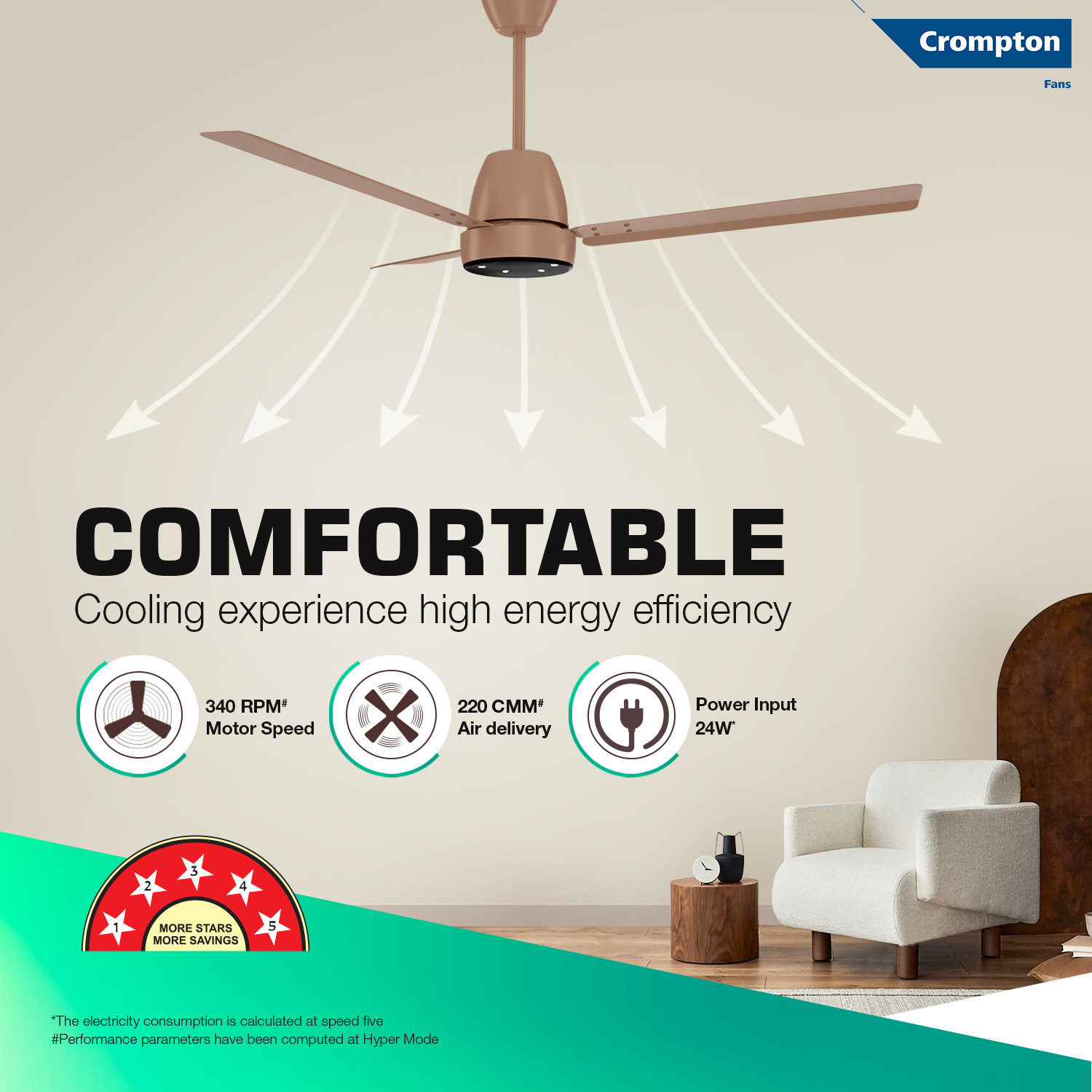 Image of Crompton EN NITEO 48 5S with 4 Year Warranty BLDC Motor with Remote 1200 mm Ceiling Fan