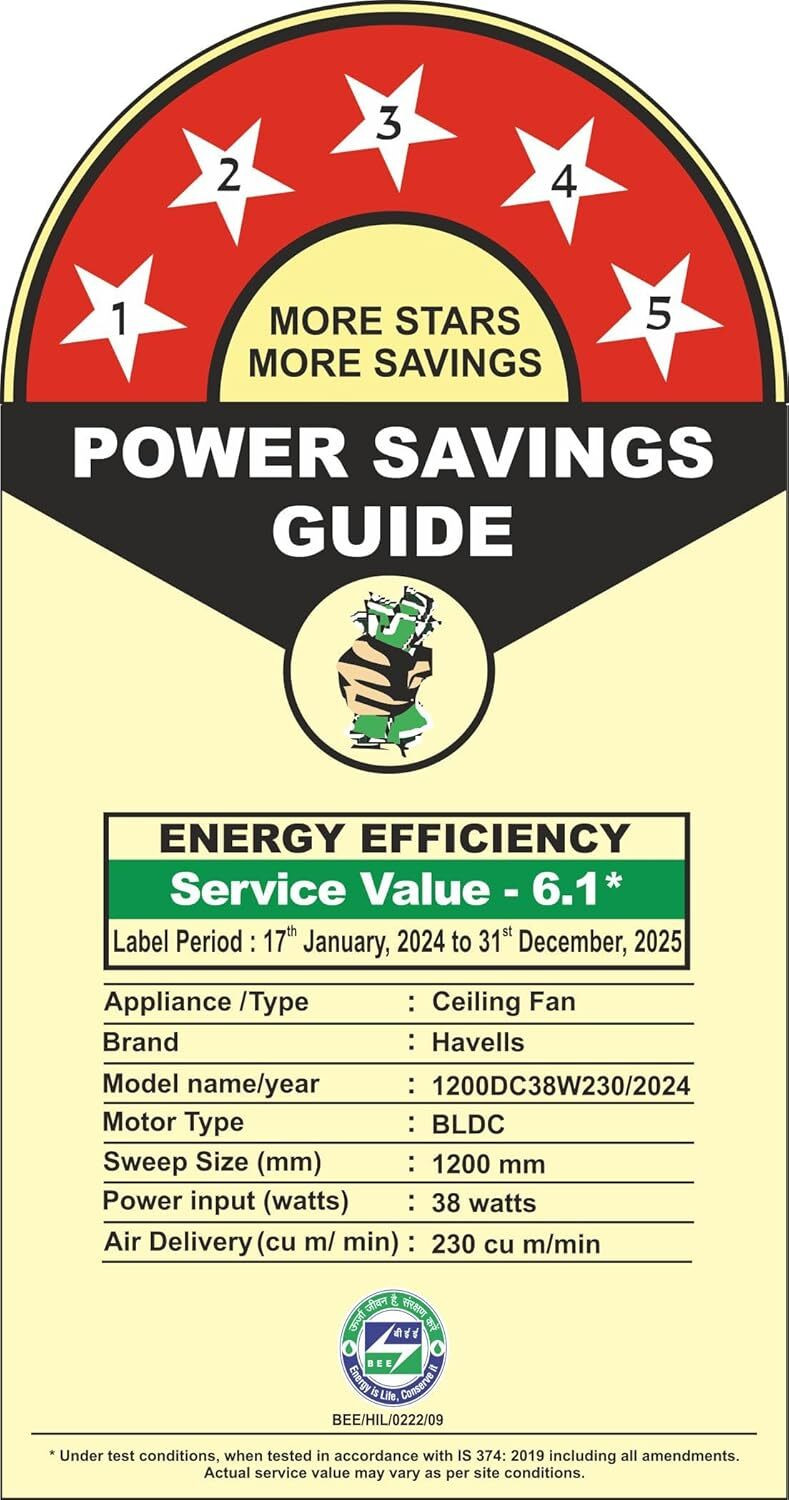Image of HAVELLS INVENO LX BLDC+|Remote Controlled|Reverse Rotation|Low Noise with 2 Year Warranty 1200 mm Ceiling Fan