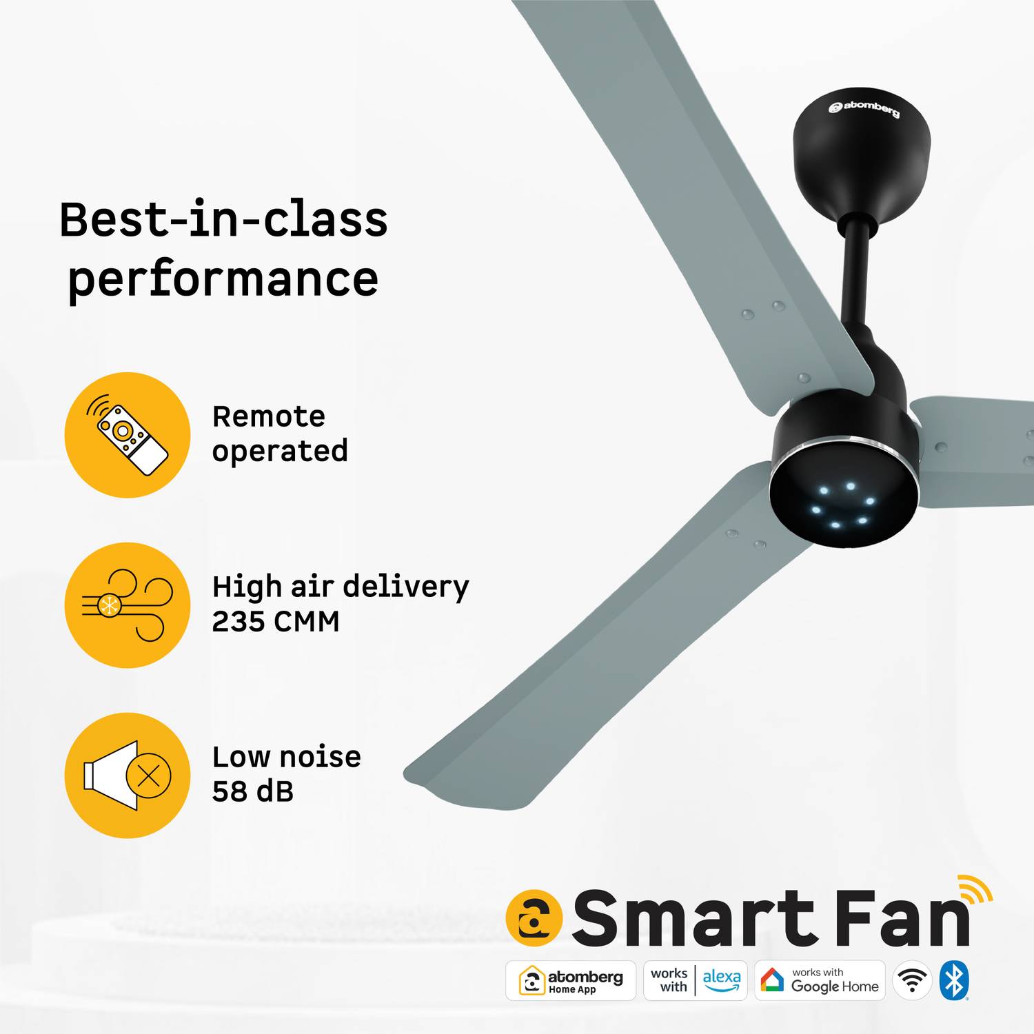 Atomberg Renesa Halo Smart 1200mm Ceiling Fan - Image 4