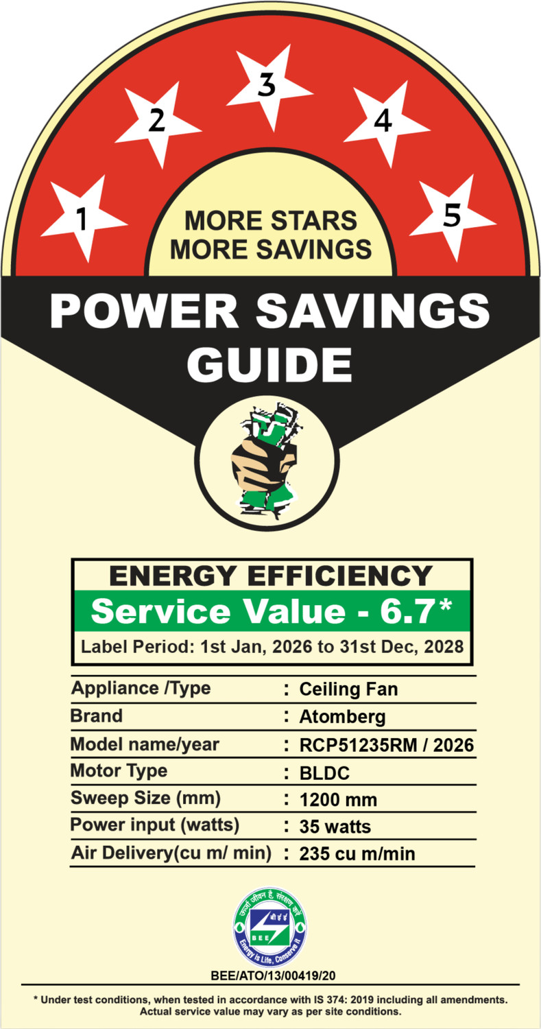 Image of Atomberg Razon|World's Smallest Motor Powered by BMC|Advance Air+ Technology| with 3 Year Warranty BLDC Motor with Remote 1200 mm Ceiling Fan