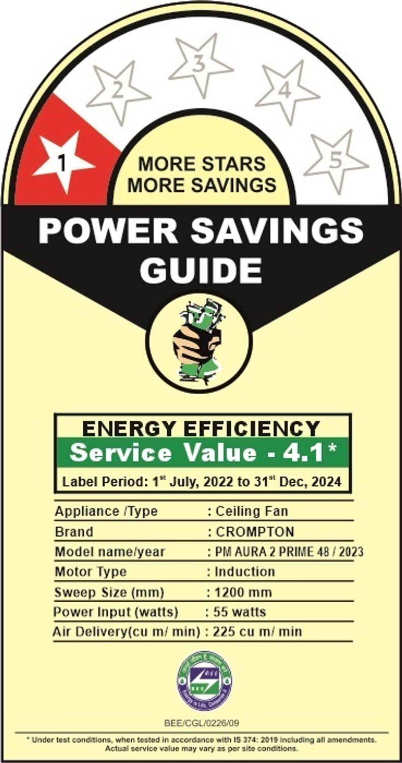 Image of Crompton PM Aura 2 Prime with 5 Year Warranty 1200 mm Ceiling Fan