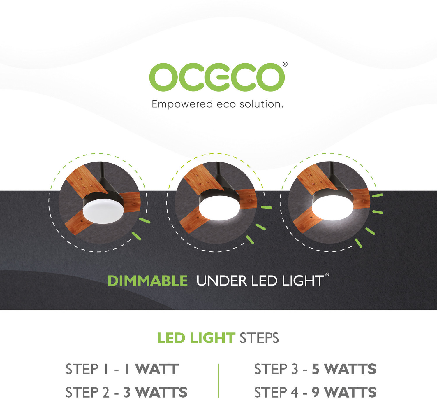 Image of oceco Fansio Light Wooden with 3 Year Warranty BLDC Motor with Remote 1200 mm Ceiling Fan
