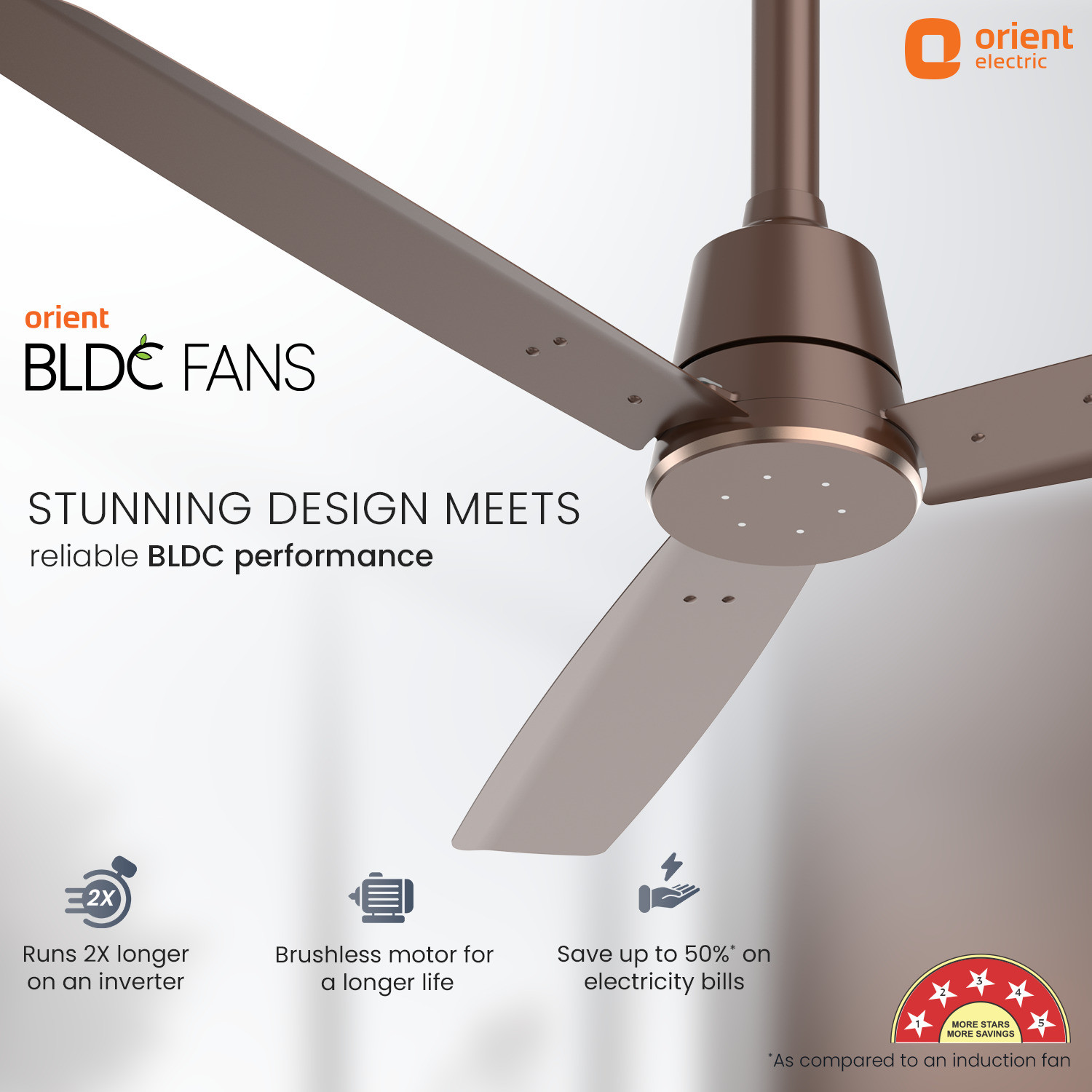 Image of Orient Electric Proton BLDC| LED Speed Indicator Lights |BEE 5 Star Rated| Superior Air Delivery with 3 Year Warranty BLDC Motor with Remote 1200 mm Ceiling Fan