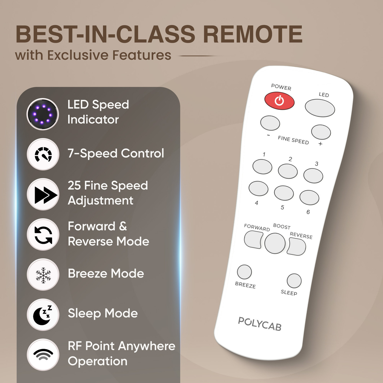 Image of Polycab Wizzy Plus 2.0 LED100% CopperHigher Air DeliveryLED Indicator with 3 Year Warranty BLDC Motor with Remote 1200 mm Ceiling Fan