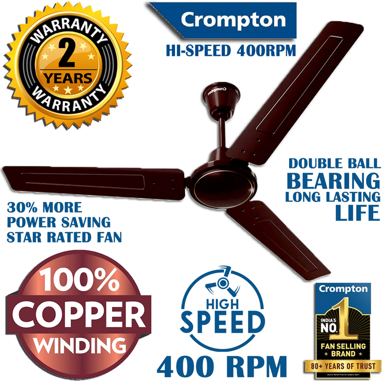 Image of Crompton SUPER HIGH SPEED 400 RPM 48 3Z /2026 Energy Efficient 46W 100% Copper17 with 24 Months Warranty Energy Saving 1200 mm Ceiling Fan