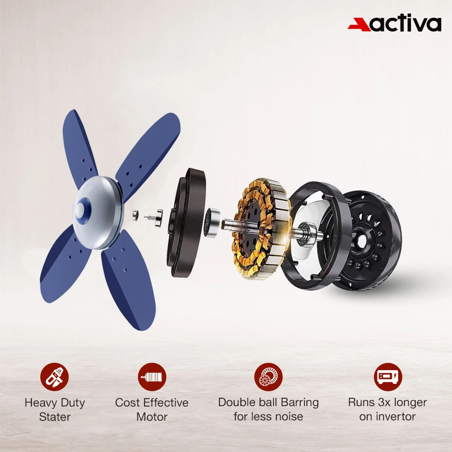 Image of ACTIVA BLDC GRACIA | LED Light | Energy Saving | Anti Dust with 5 Year Warranty BLDC Motor with Remote 600 mm Ceiling Fan