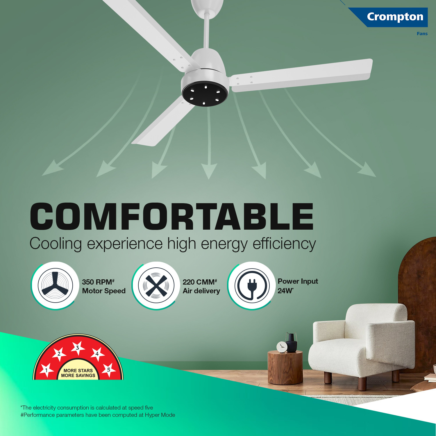 Image of Crompton Energion Niteo with 4 Year Warranty 1200 mm Ceiling Fan (5 Star | Silver White | Pack of 1)