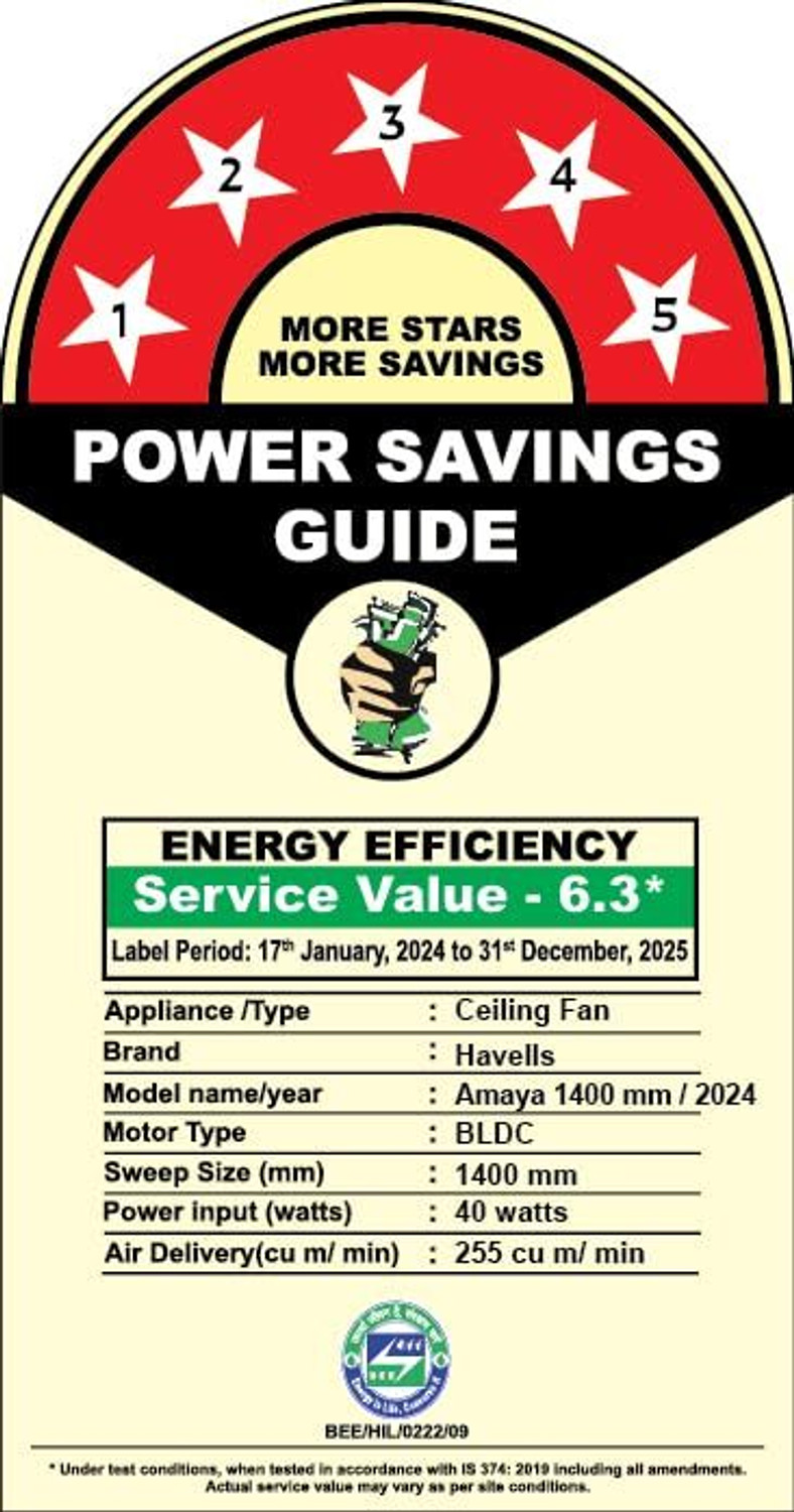 Image of HAVELLS Amaya With Remote Control, with 2 Year Warranty BLDC Motor 1400 mm Ceiling Fan