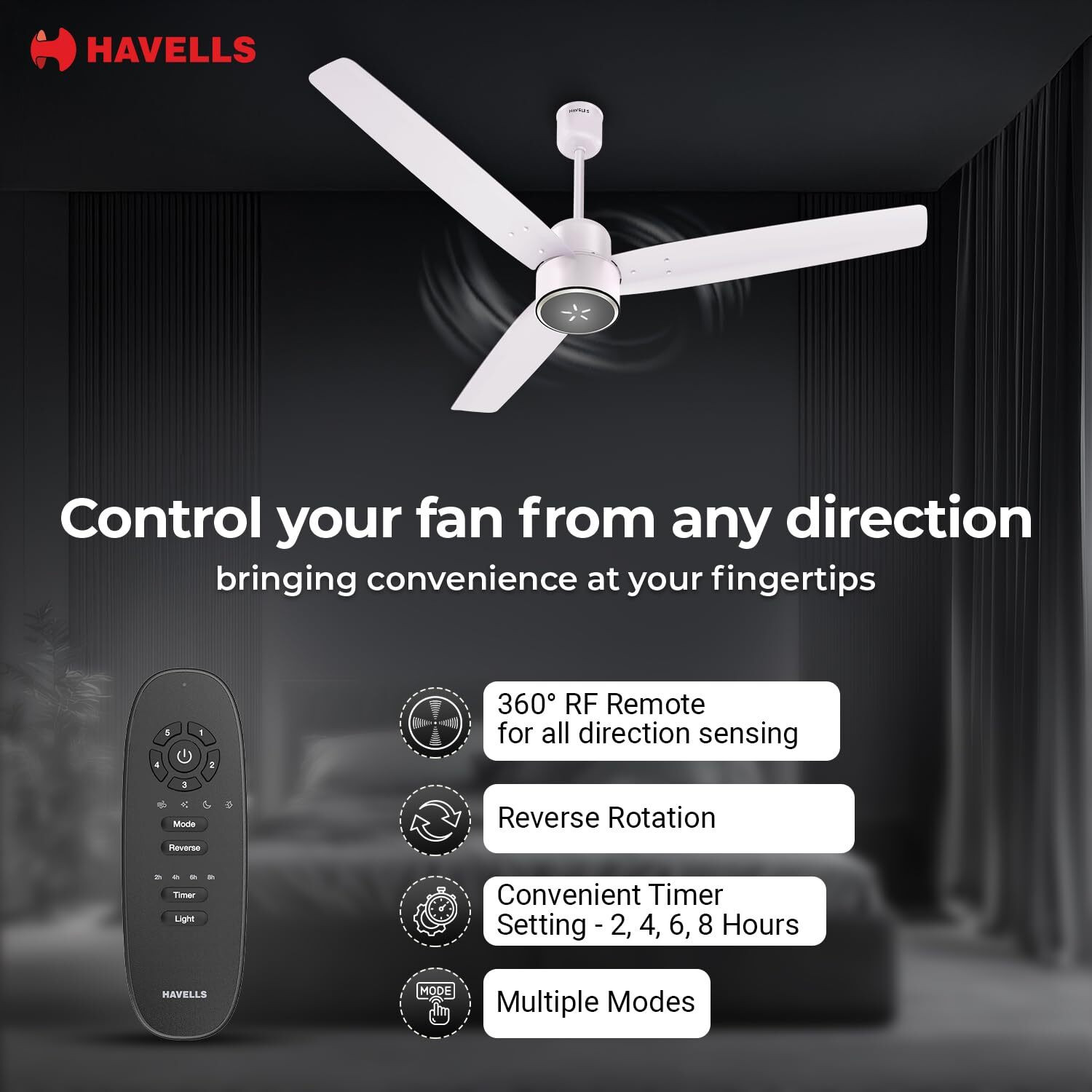 Image of HAVELLS Fab BLDC ULED with 3 Year Warranty Underlight 1200 mm Ceiling Fan