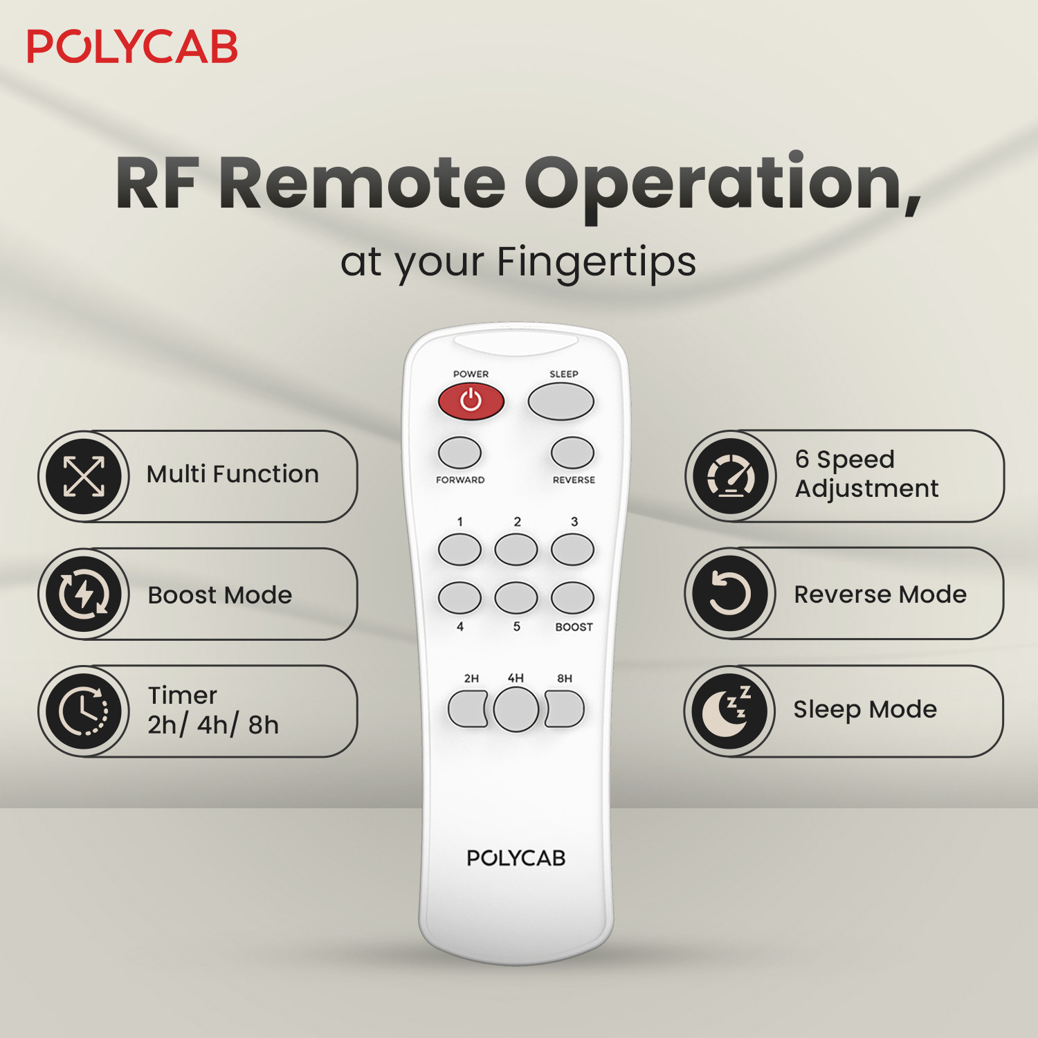 Image of Polycab Wizzy Plus 1200mm|100% Copper|High Air Delivery with 3 Year Warranty BLDC Motor with Remote 1200 mm Ceiling Fan