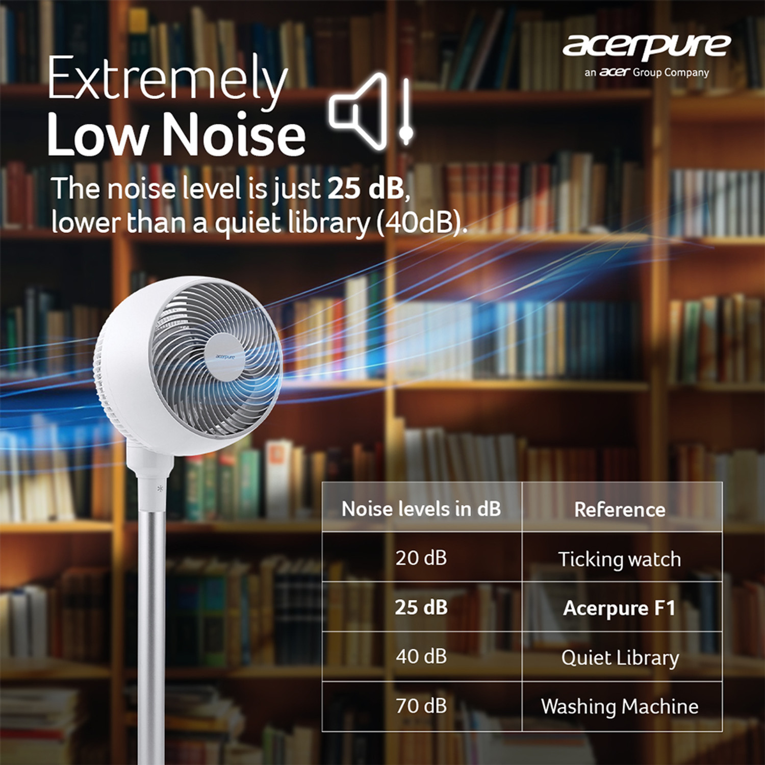 Image of acerpure Cozy with 3 Year Warranty 400 mm Pedestal Fan