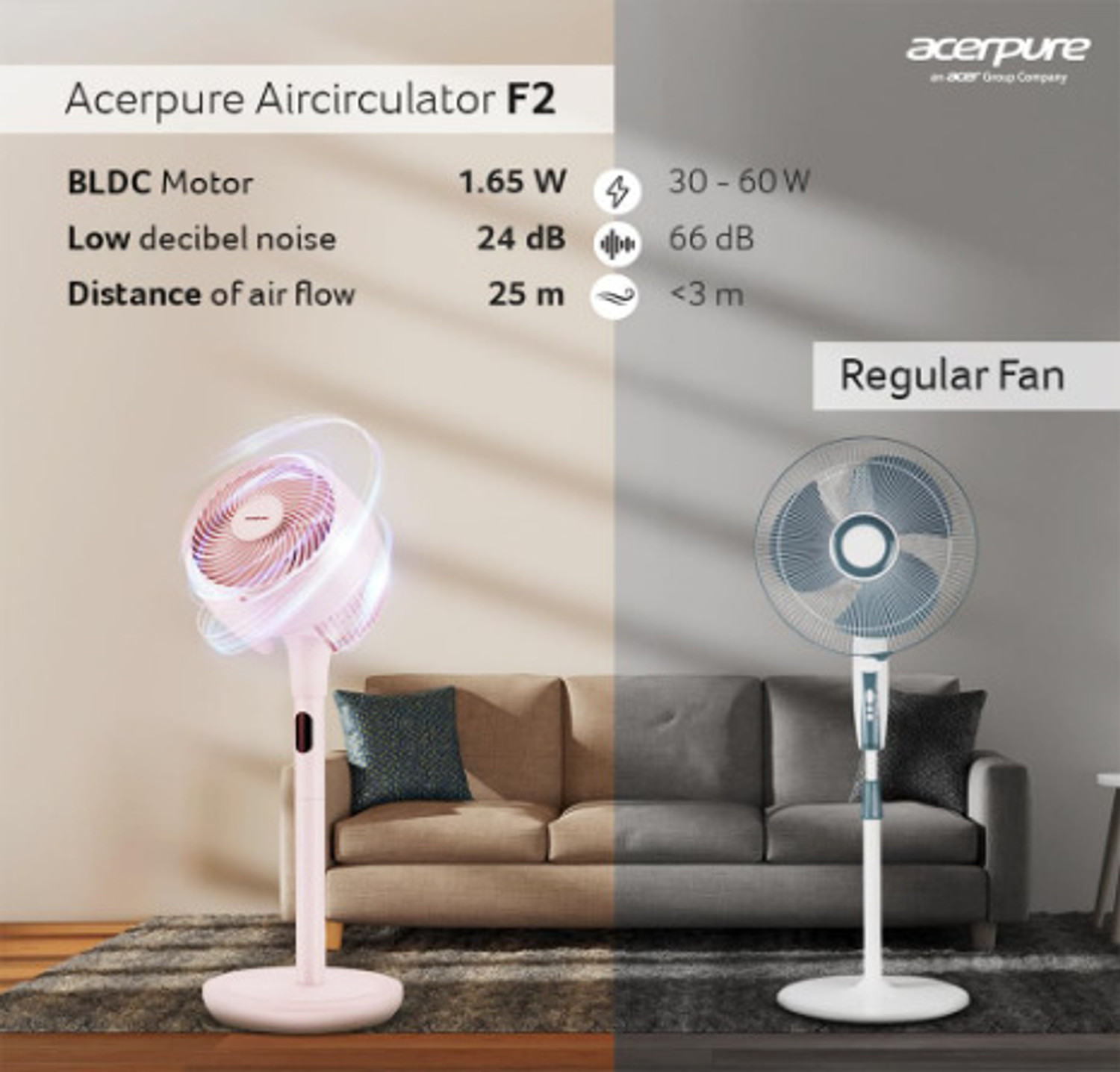 Image of acerpure AF773-20W /20P with 3 Year Warranty 400 mm Pedestal Fan