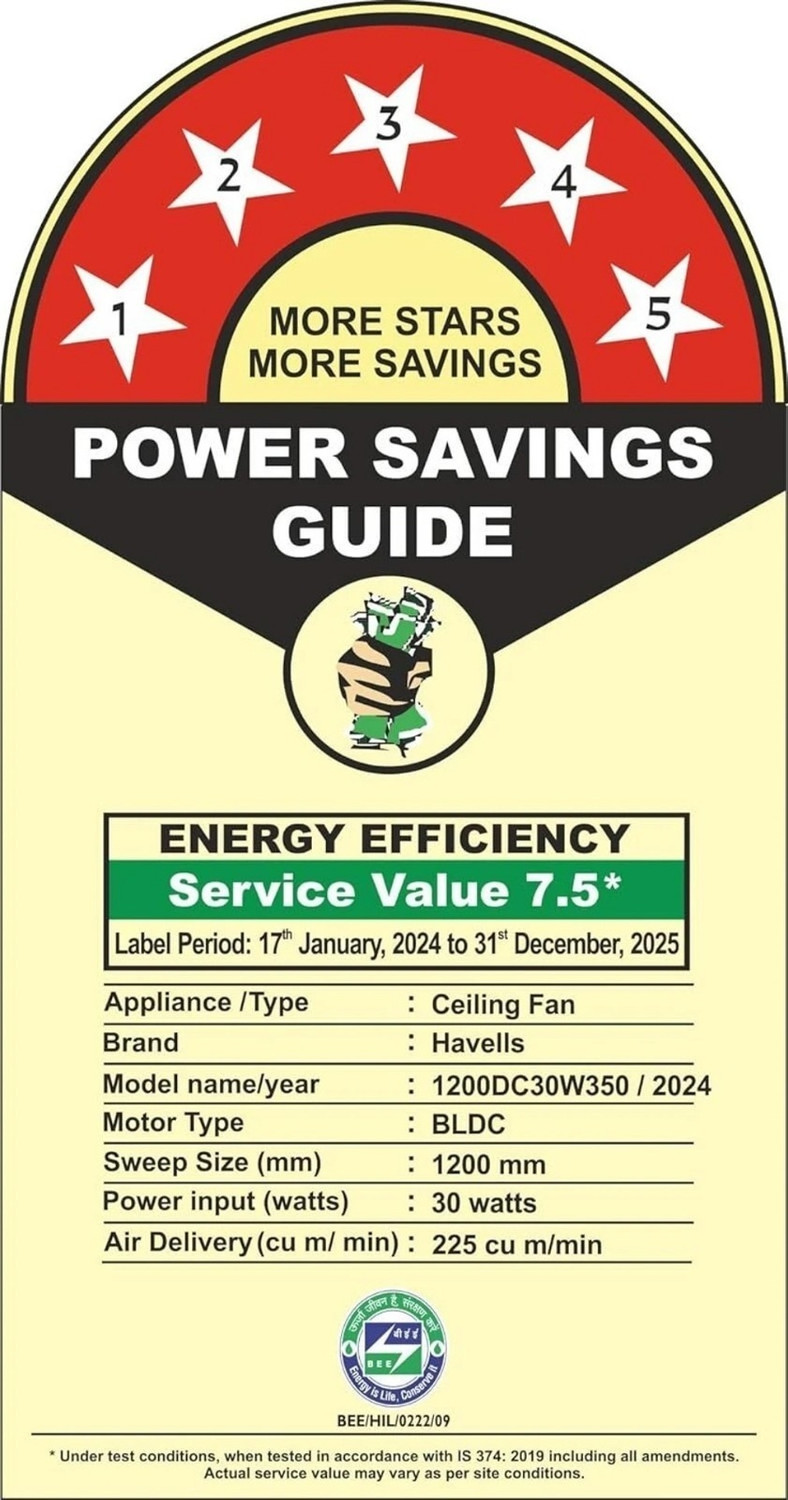Image of HAVELLS Artemis BLDC with 2 Year Warranty BLDC Motor with Remote 1200 mm Ceiling Fan (5 Star | White | Pack of 1)