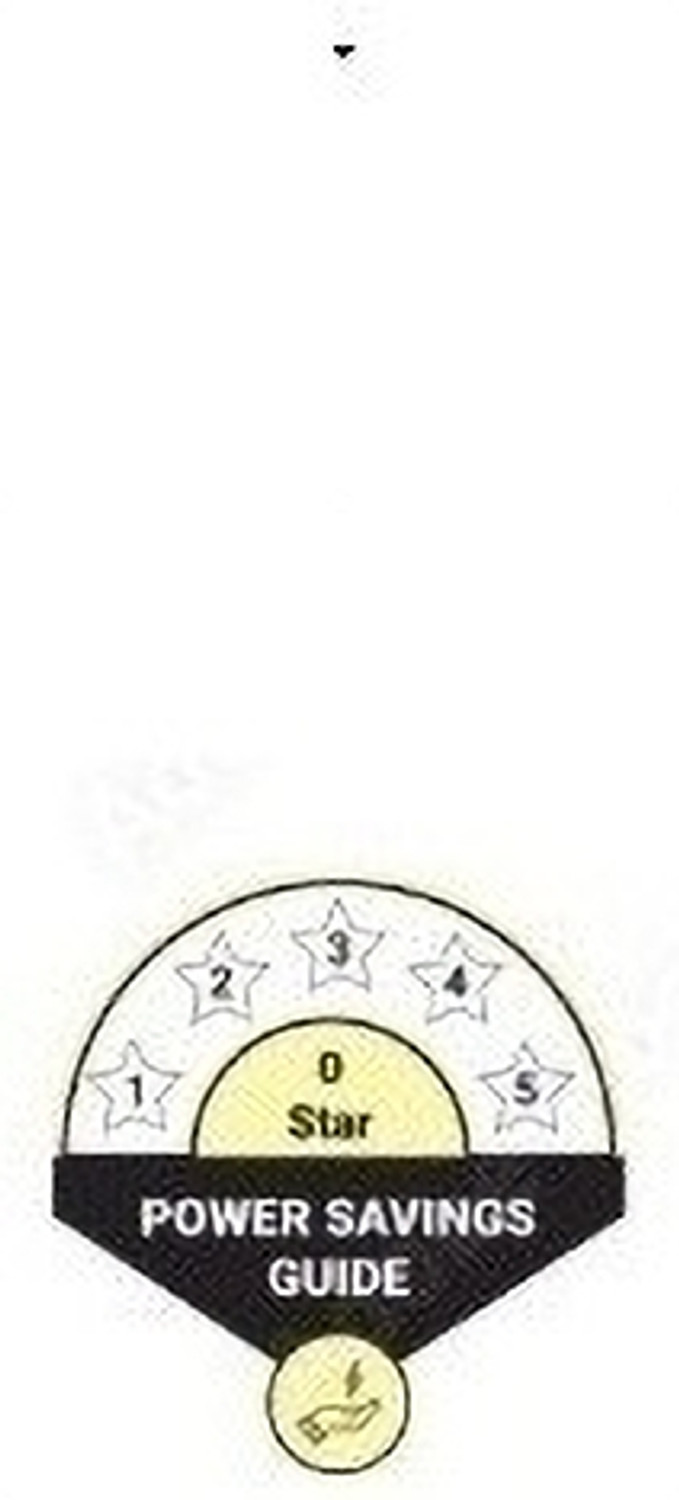 Image of HAVELLS CANDY HS Wall Fan with 2 Year Warranty Energy Saving 230 mm Pedestal Fan
