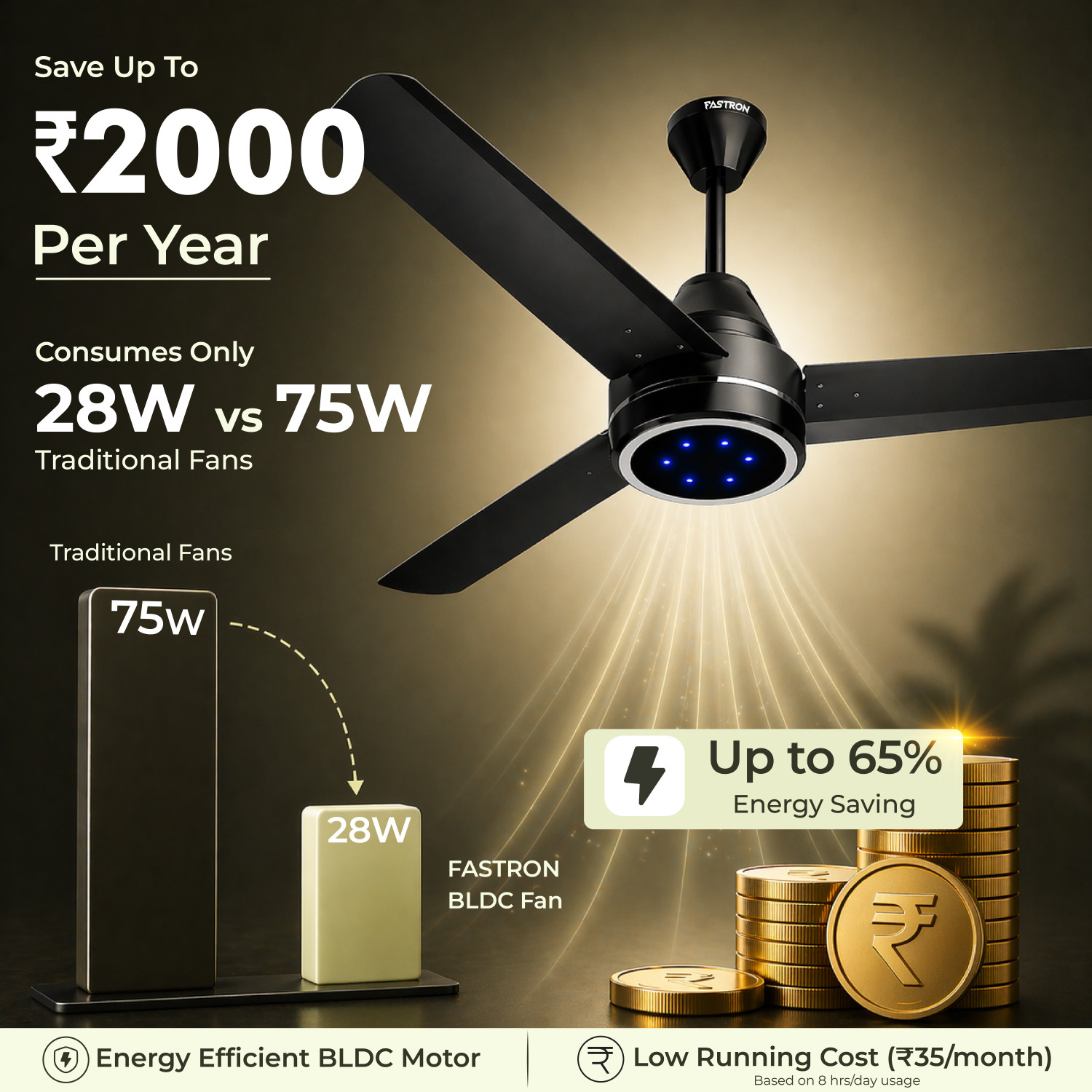 Image of FASTRON AeroBreeze Nytro BLDC Ceiling Fans with 60 Months Warranty BLDC Motor with Remote, Ultra High Speed, IoT Enabled, Energy Saving, High Air Delivery 1199 mm Ceiling Fan