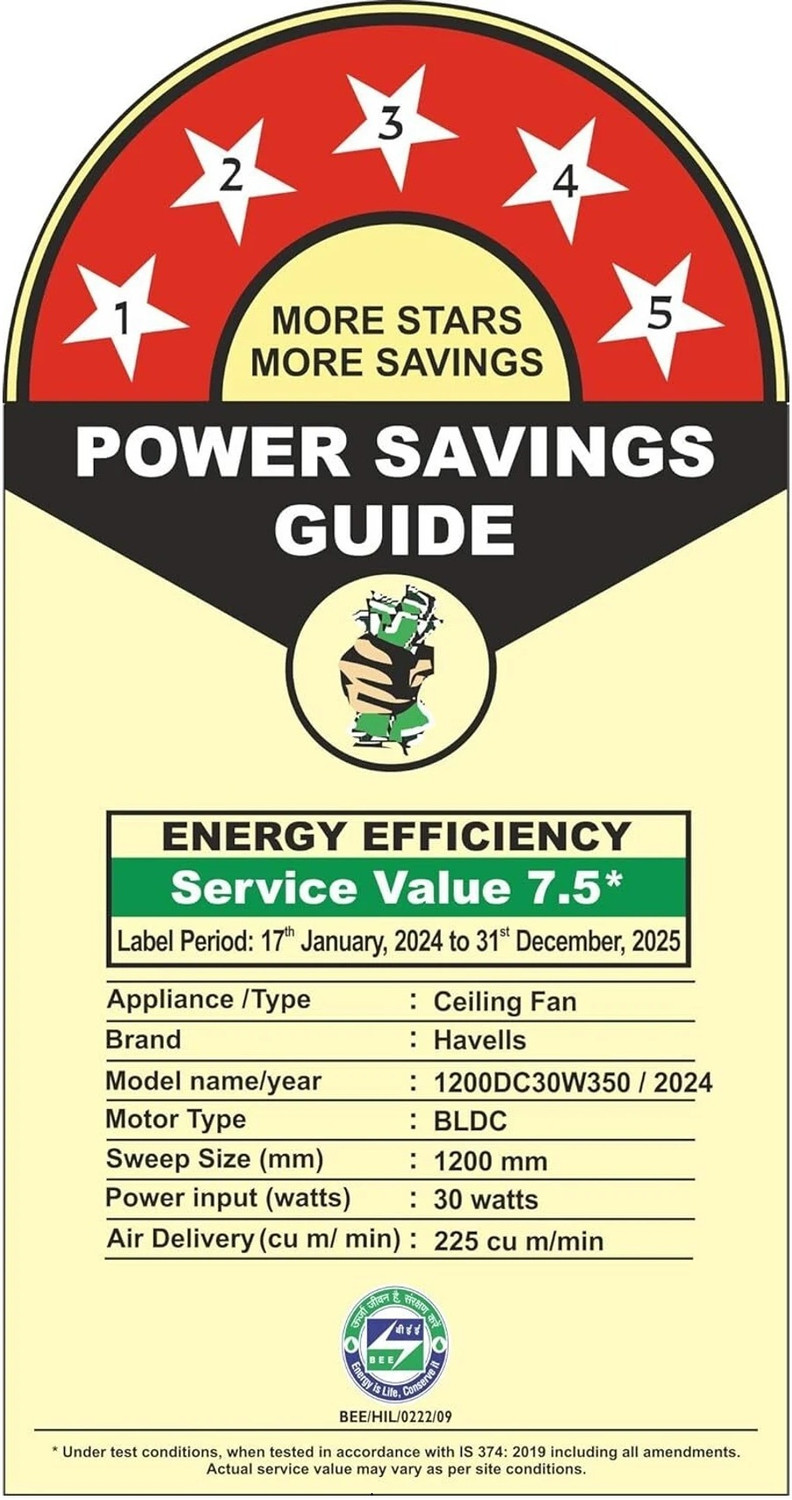 Image of HAVELLS FAB BLDC, Reverse Rotation, 4 Modes, with 3 Year Warranty BLDC Motor with Remote 1200 mm Ceiling Fan