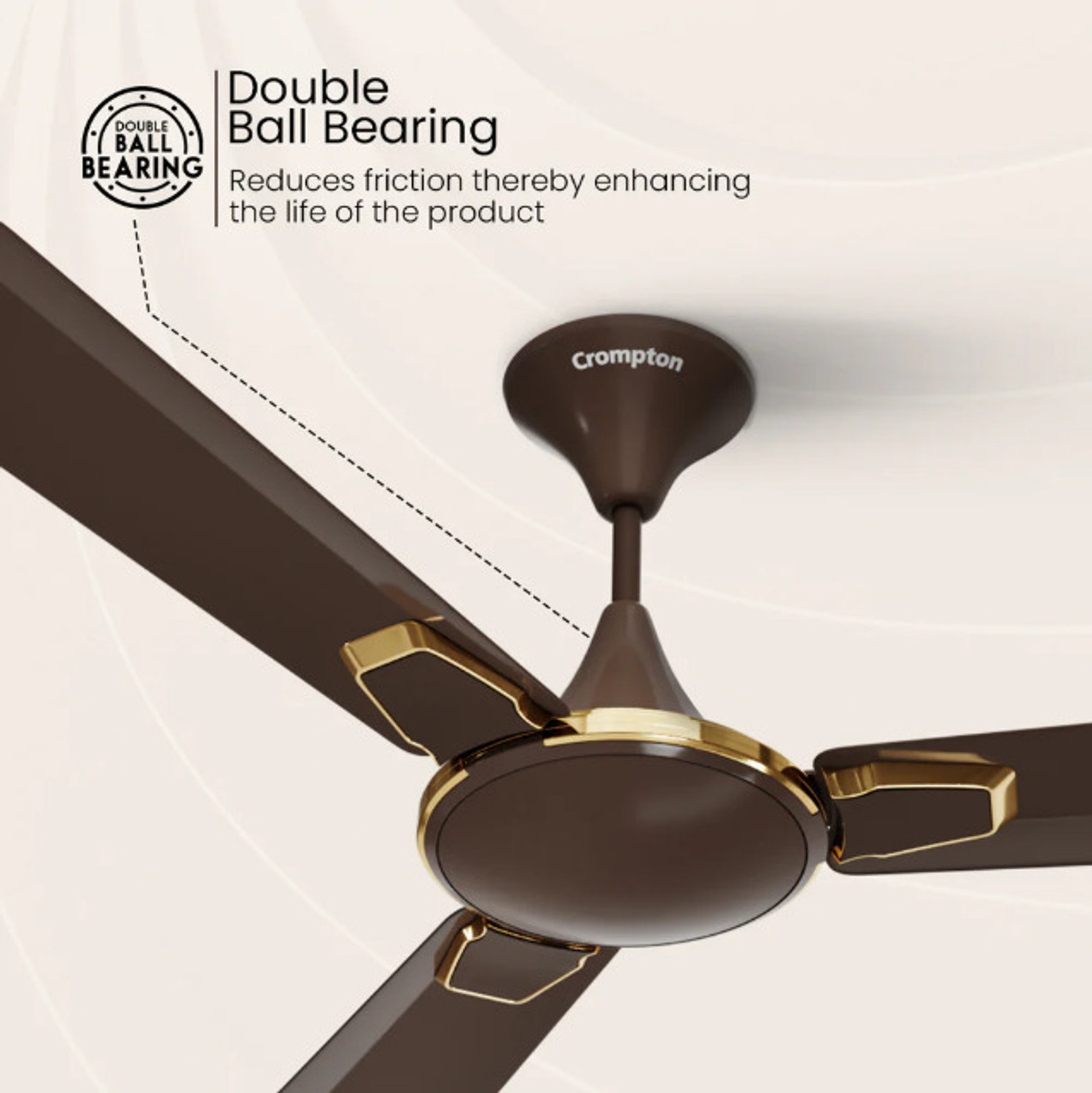 Image of Crompton Aura Prime Anti Dust Pack of 2 with 1 Year Warranty 1200 mm Ceiling Fan