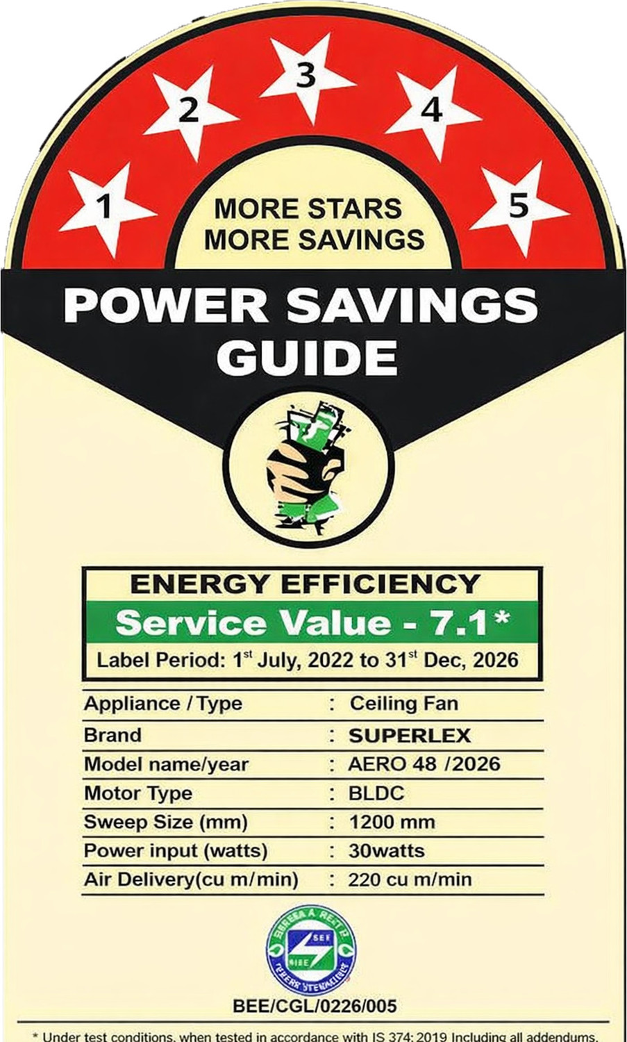 Image of SUPERLEX -Aero with 5 Year Warranty BLDC Motor with Remote, Anti Rust, Energy Saving, High Air Delivery, Ultra High Speed 1200 mm Ceiling Fan
