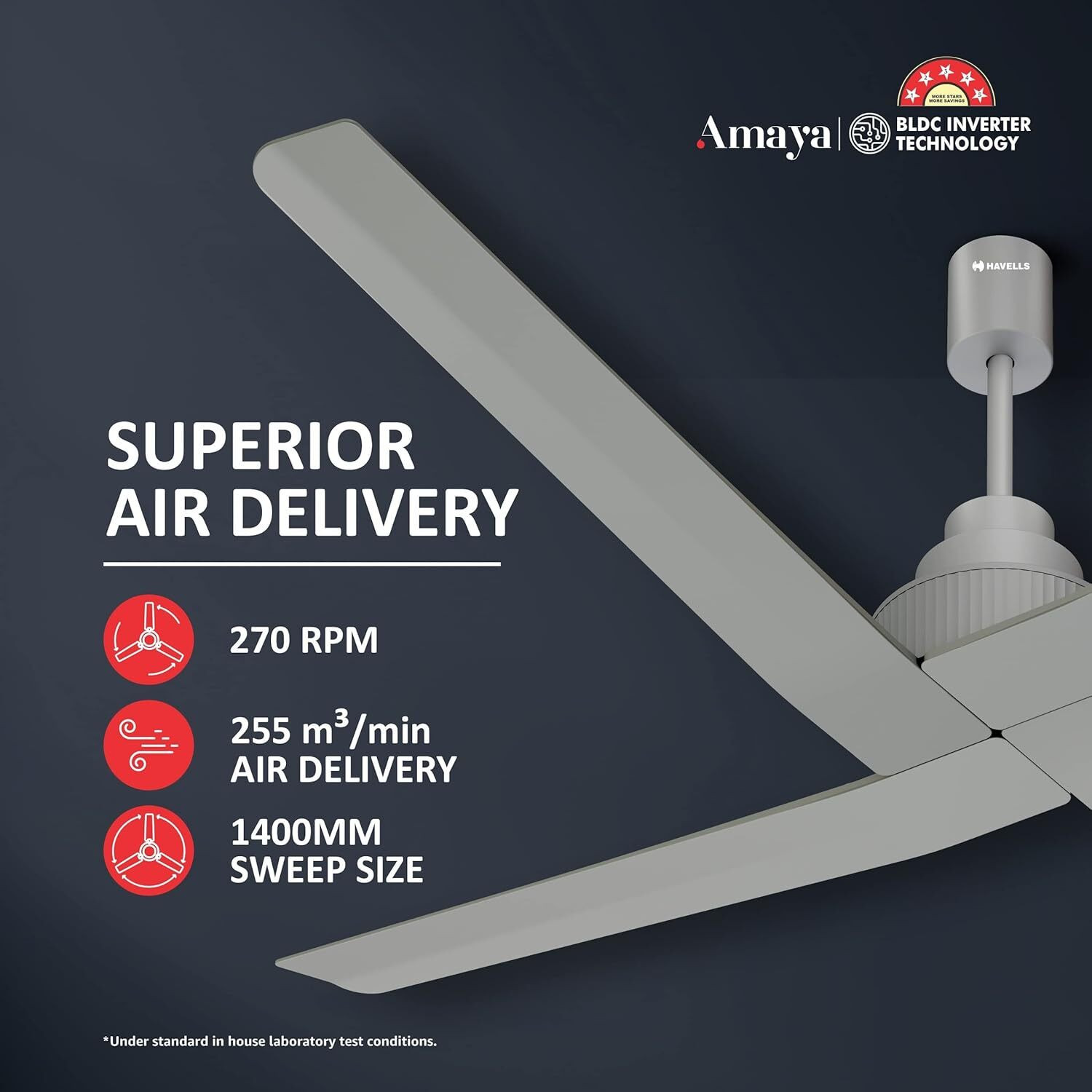 Image of HAVELLS Amaya With Remote Control, with 2 Year Warranty BLDC Motor 1400 mm Ceiling Fan