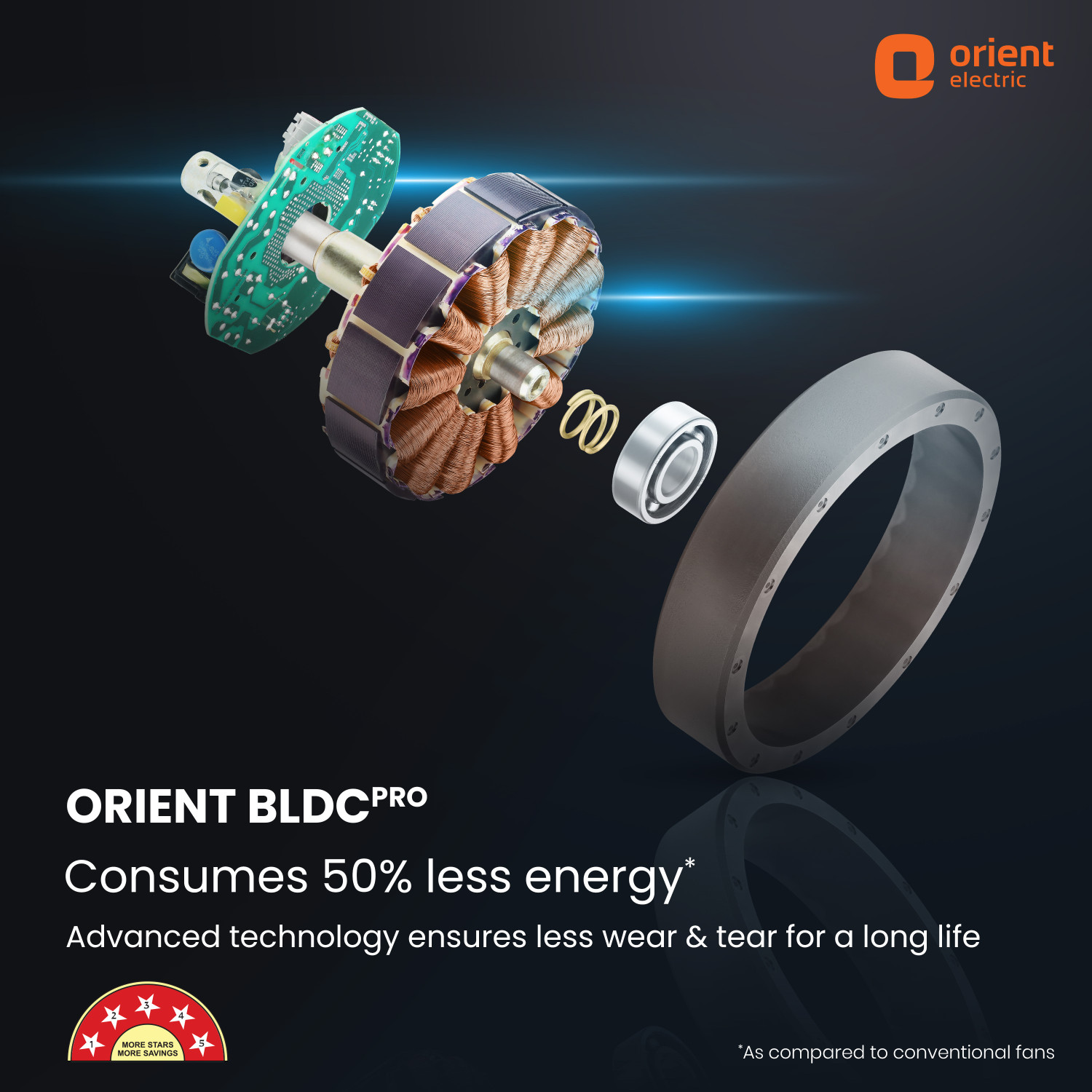 Image of Orient Electric Aeon BLDC Pro with 5 Year Warranty Anti Dust, BLDC Motor with Remote, Energy Saving, High Air Delivery, Silent Operation 1200 mm Ceiling Fan