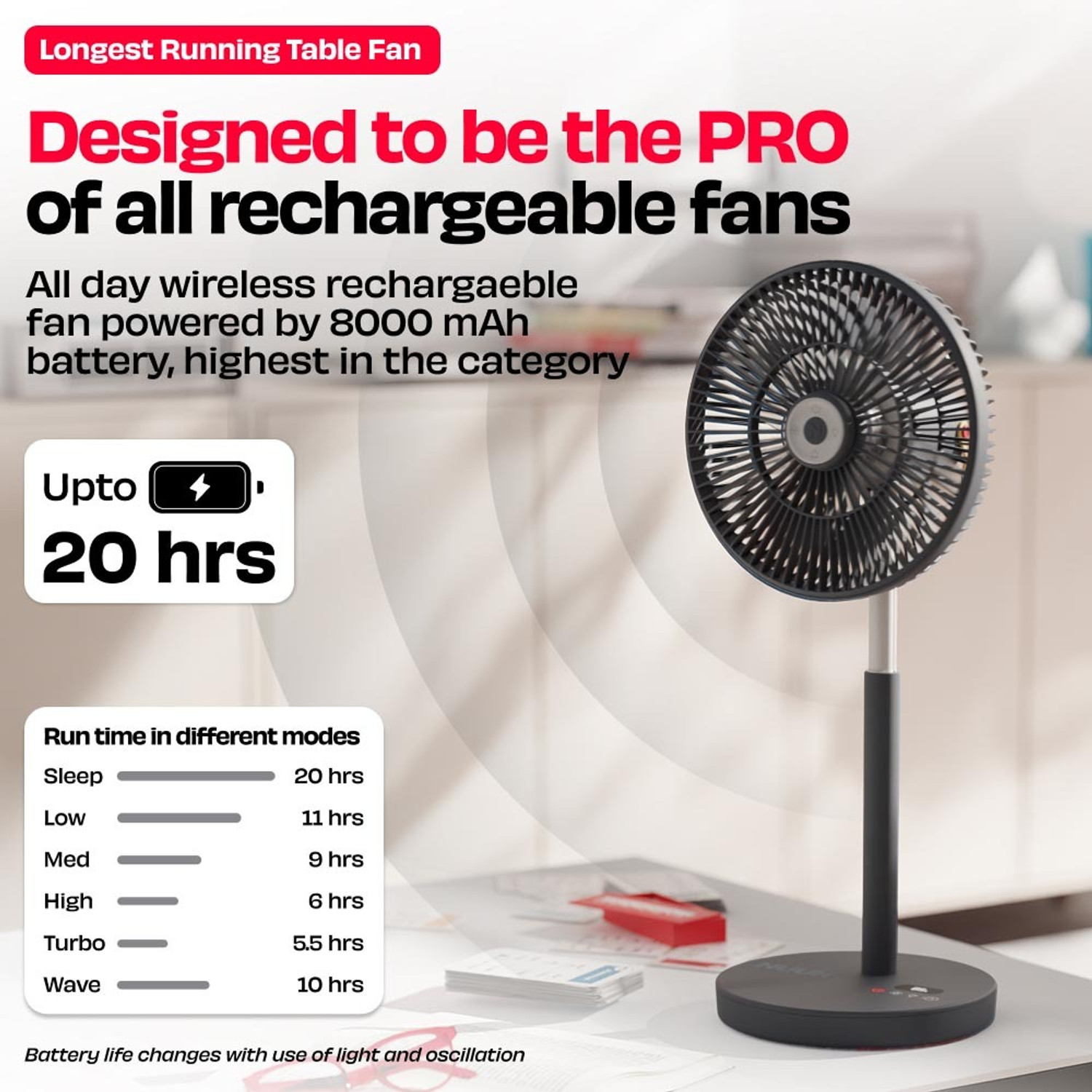 Image of Nuuk LIT PRO with 1 Year Warranty BLDC Motor with Remote, Silent Operation 177.8 mm Table Fan