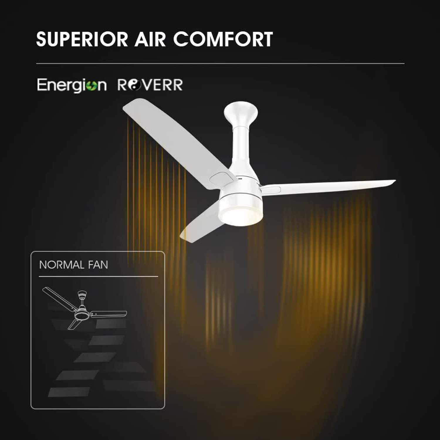 Image of Crompton Energion Roverr Underlight (48 inch) BLDC with 1 Year Warranty 1200 mm Ceiling Fan