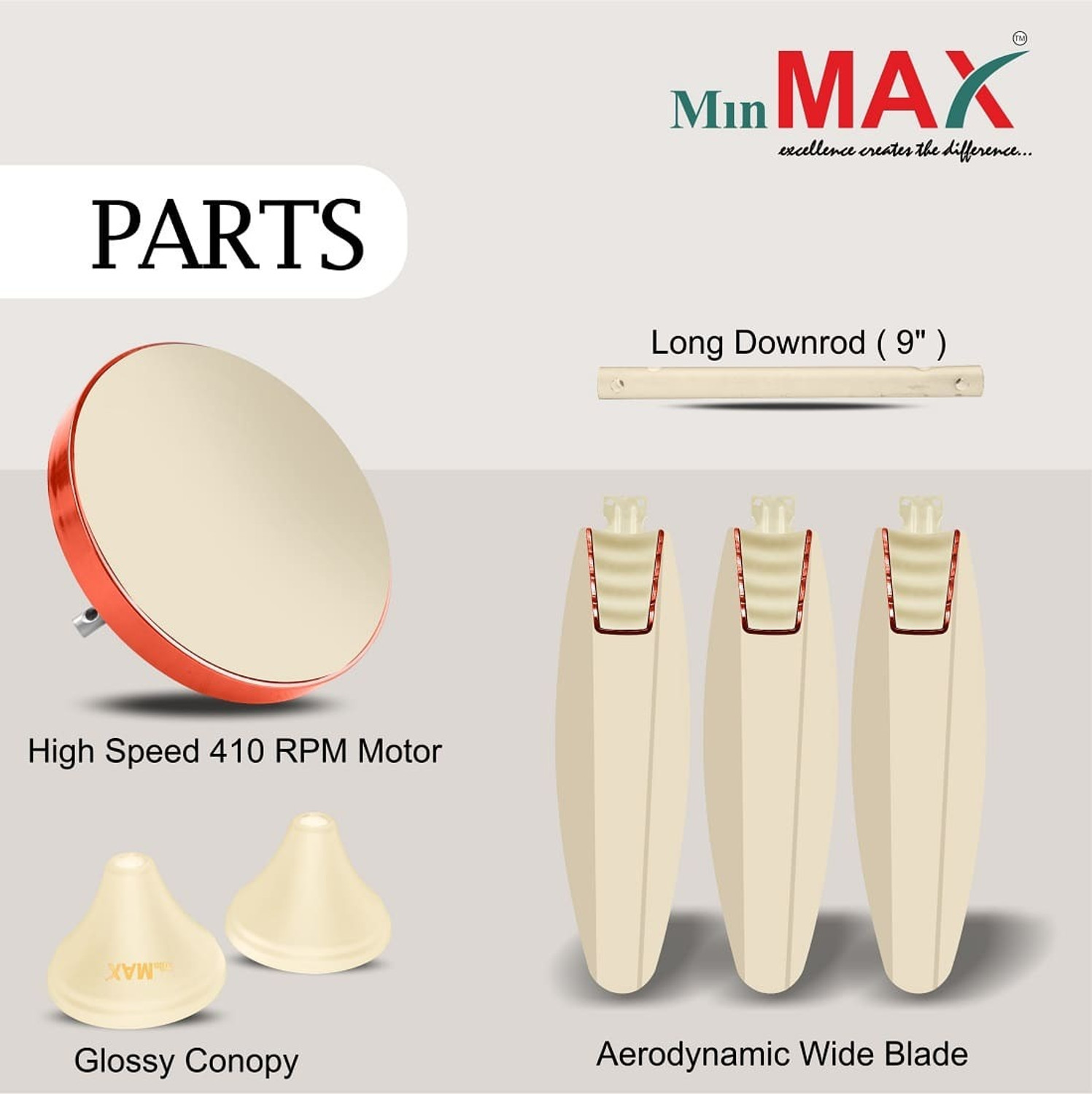 Image of MinMAX CRUISER IVORY-01 with 2 Year Warranty Anti Dust, Energy Saving, High Air Delivery, Ultra High Speed 1200 mm Ceiling Fan