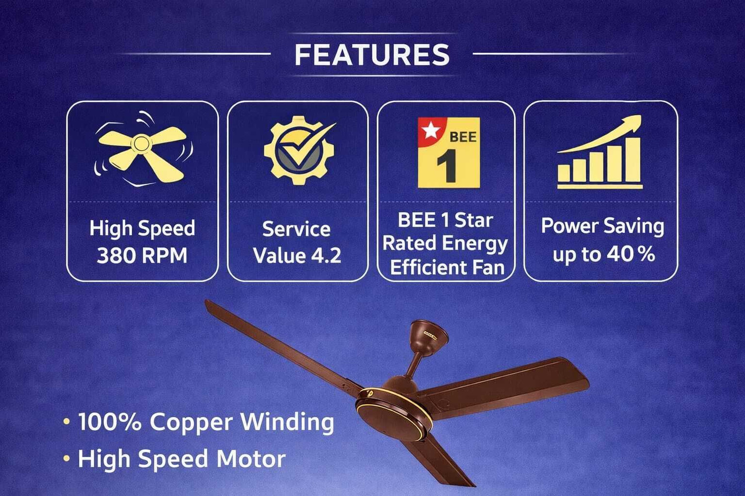Image of Indo PACE with 2 Year Warranty High Air Delivery, Ultra High Speed, Energy Saving, Silent Operation 1200 mm Ceiling Fan