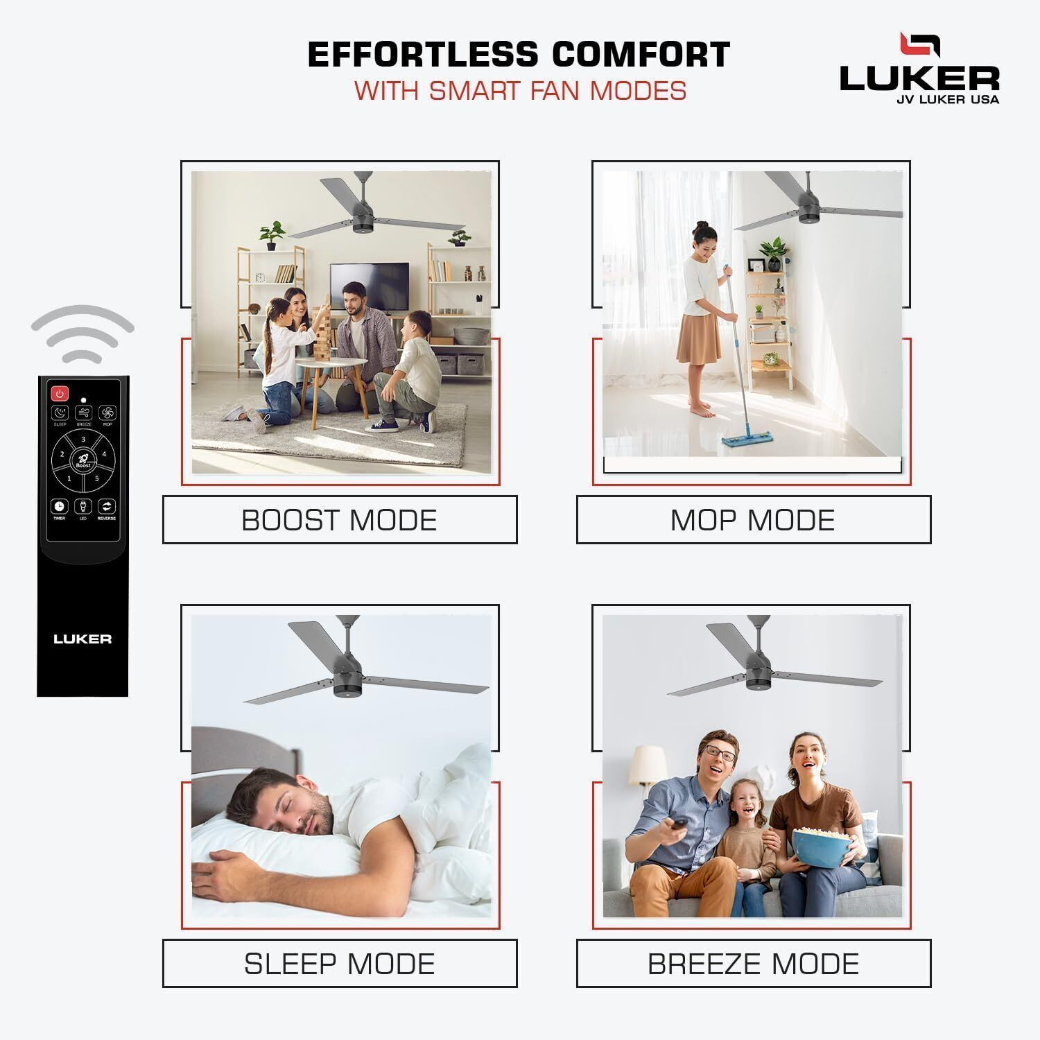 Image of LUKER USA Aero Zen BLDC Ceiling Fan with IR RemoteEnergy Saving High Air Delivery� with 3 Year Warranty 1200 mm Ceiling Fan