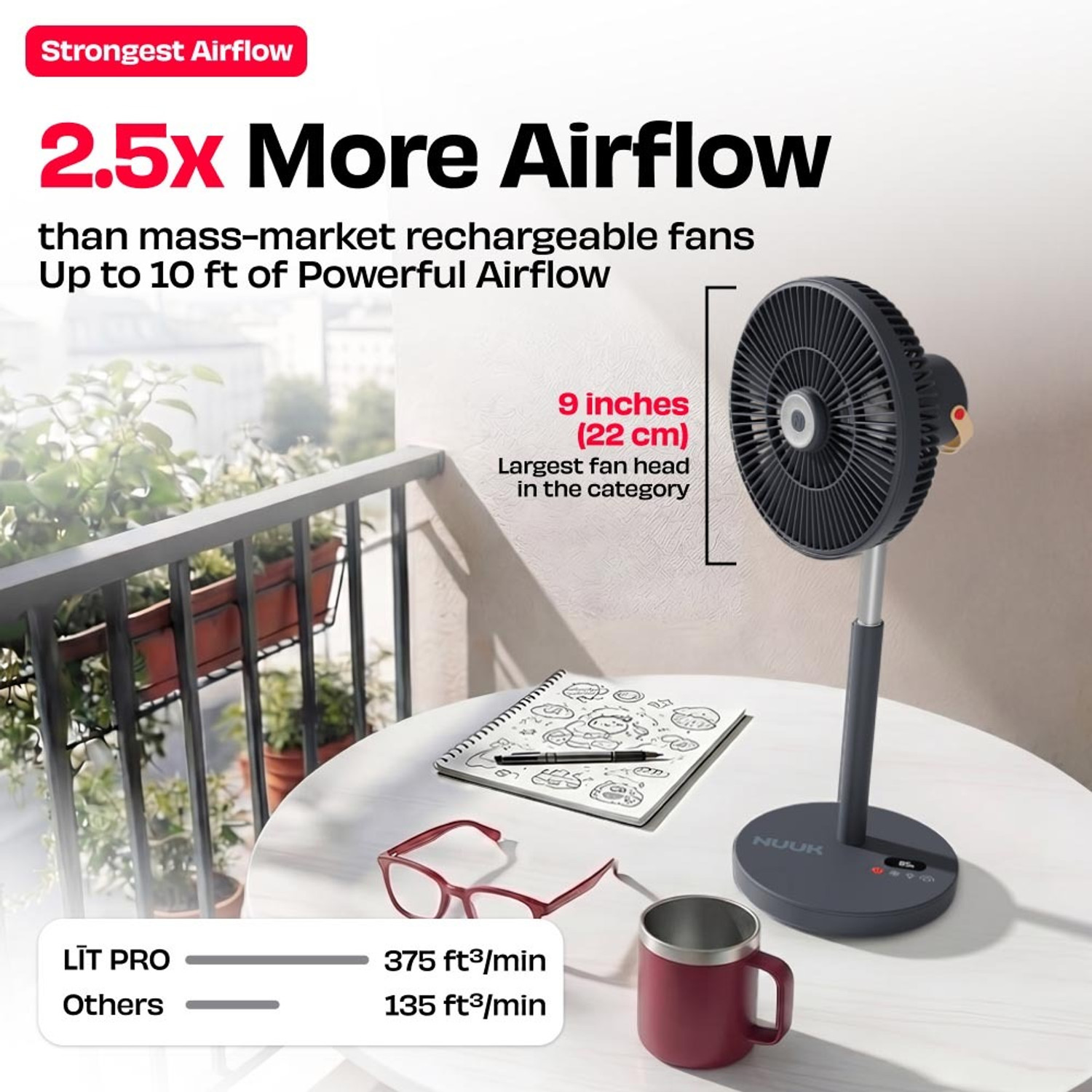 Image of Nuuk LIT PRO with 1 Year Warranty BLDC Motor with Remote, Silent Operation 177.8 mm Table Fan
