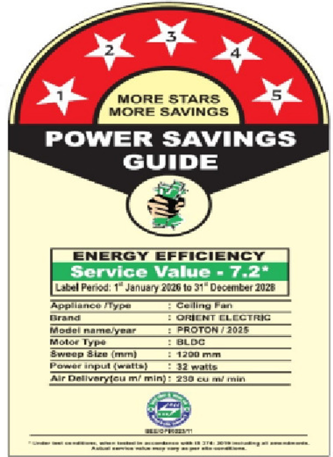 Image of Orient Electric Proton BLDC| LED Speed Indicator Lights |BEE 5 Star Rated| Superior Air Delivery with 3 Year Warranty BLDC Motor with Remote 1200 mm Ceiling Fan