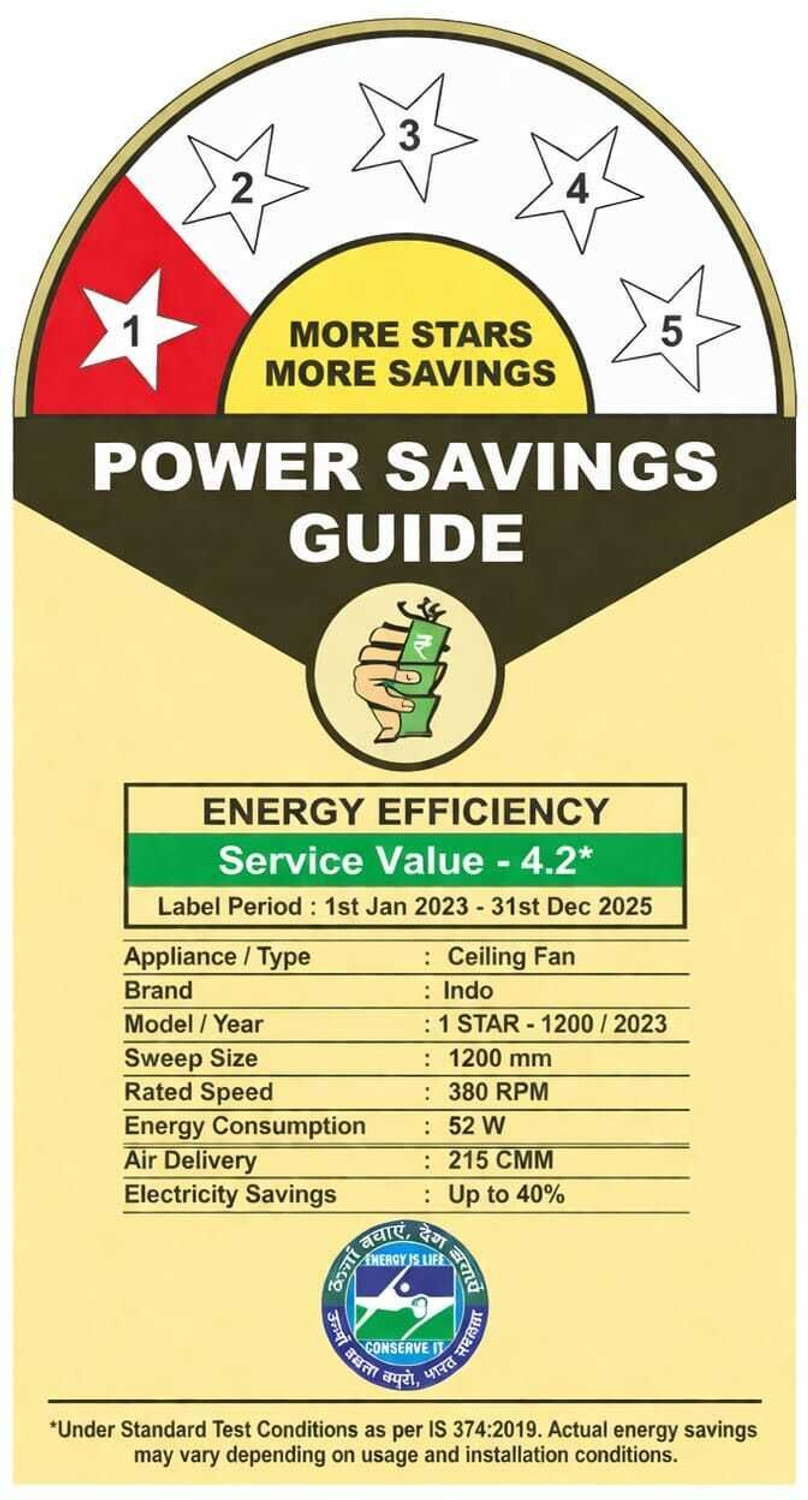 Image of Indo PACE with 2 Year Warranty High Air Delivery, Ultra High Speed, Energy Saving, Silent Operation 1200 mm Ceiling Fan
