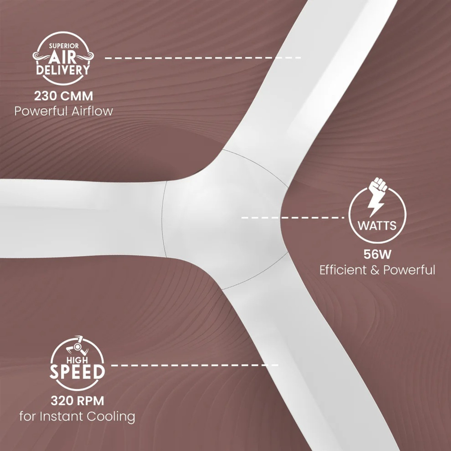 Image of Crompton Silent Pro Fluido Wave with 1 Year Warranty 1200 mm Ceiling Fan