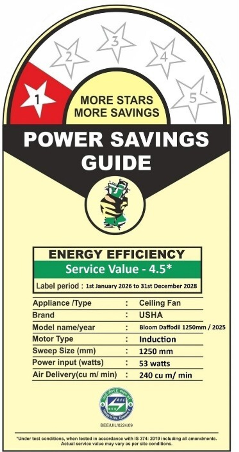 Image of USHA Bloom Daffodil with 1 Year Warranty 1200 mm Ceiling Fan