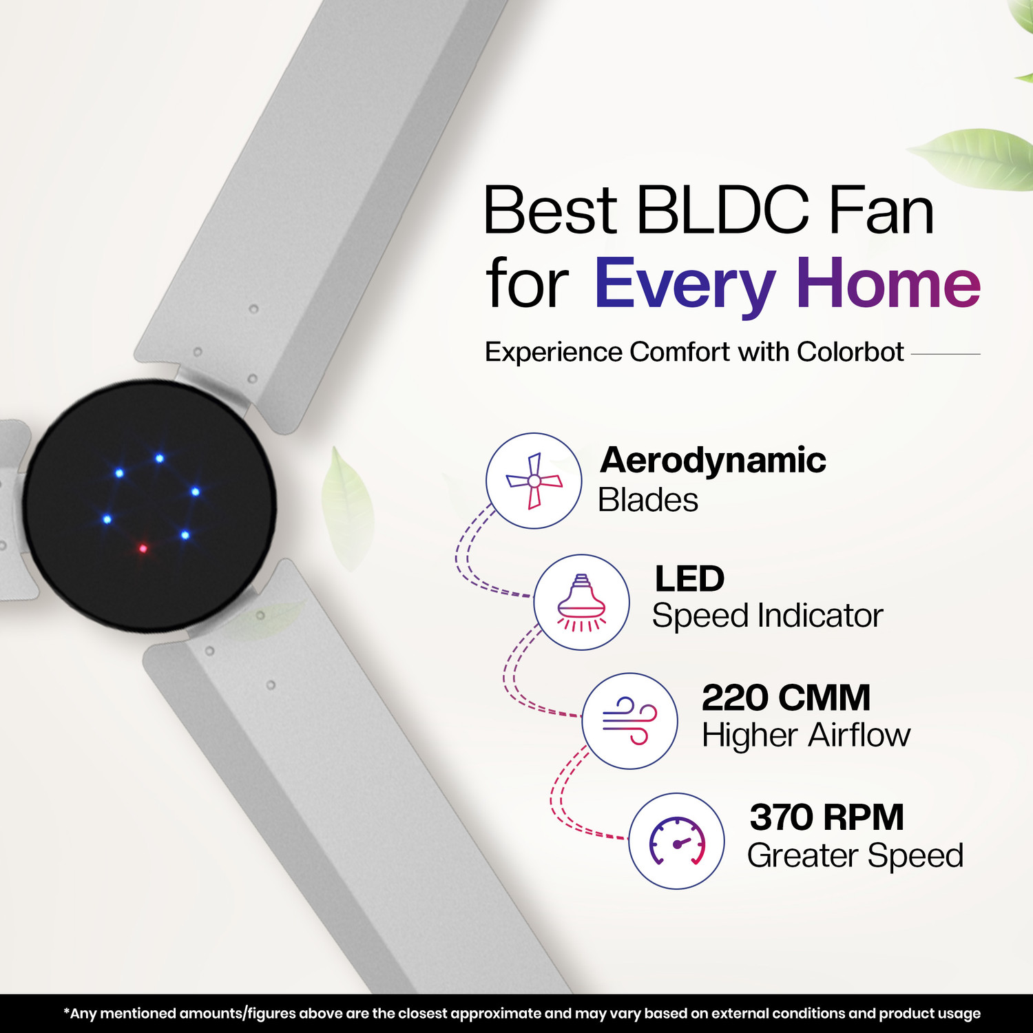 Image of Colorbot Stella BLDC Remote Controlled|Highspeed|LED| Reverse Mode| AeroQuiet+ Technolog with 4 Year Warranty BLDC Motor with Remote, With LED Indicators 1200 mm Ceiling Fan