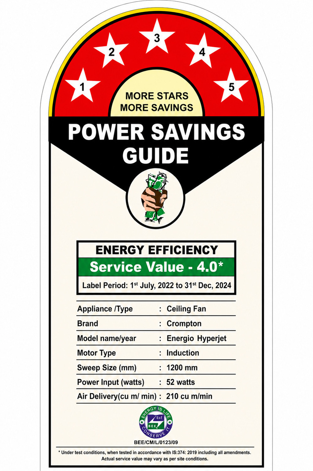 Image of Crompton Energion Hyperjet | BLDC Technology | Remote Control with 3 Year Warranty BLDC Motor with Remote, Energy Saving, High Air Delivery, Remote Controlled 1200 mm Ceiling Fan (5 Star | Matte Black | Pack of 1)