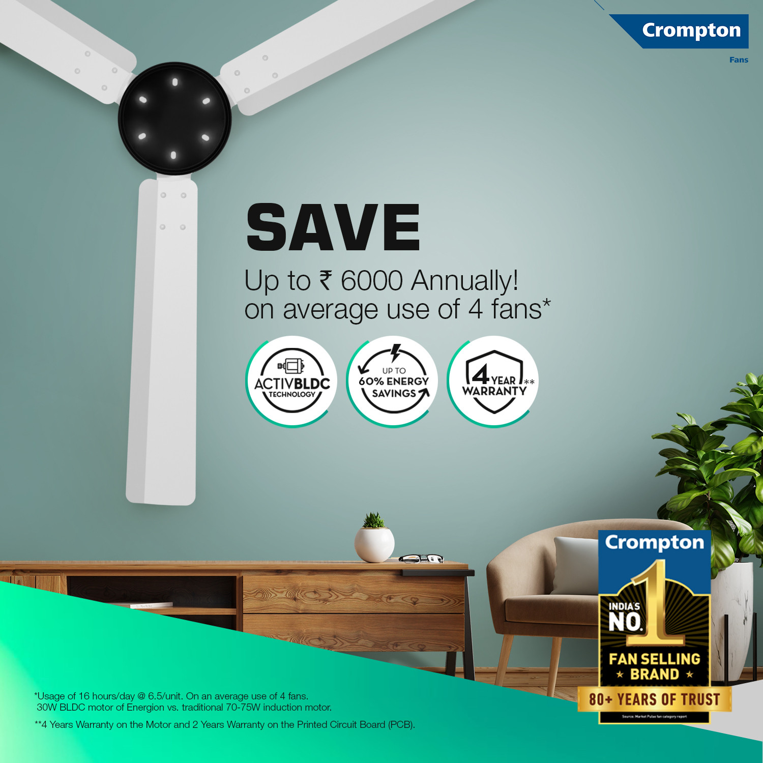 Image of Crompton Energion Niteo with 4 Year Warranty BLDC Motor with Remote 1200 mm Ceiling Fan (5 Star | White Black | Pack of 1)
