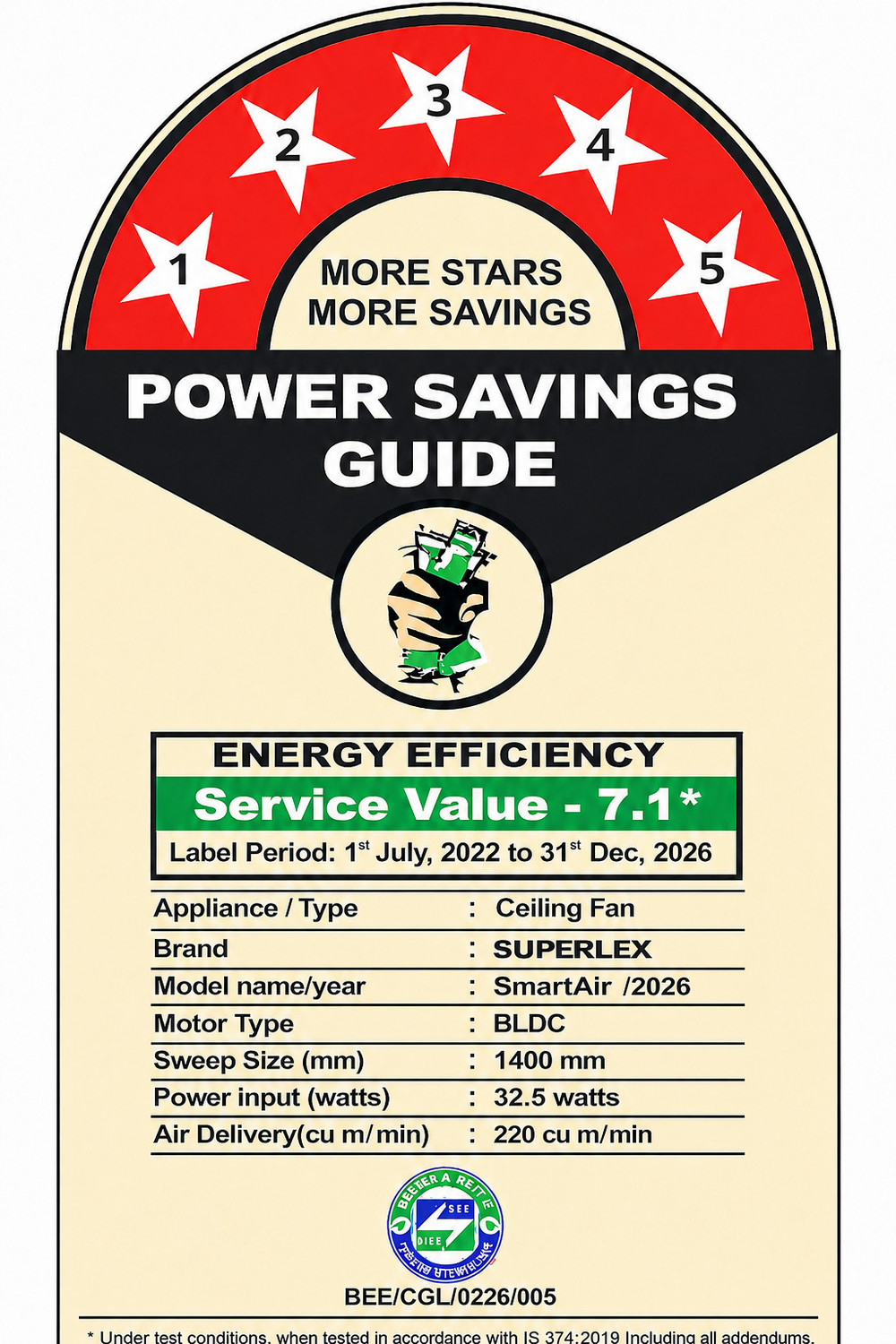 Image of SUPERLEX SmartAir | BLDC Motor | Remote Control | Energy Saving | Anti Dust | High Speed with 5 Year Warranty Anti Dust, BLDC Motor with Remote, High Air Delivery, Energy Saving 1200 mm Ceiling Fan