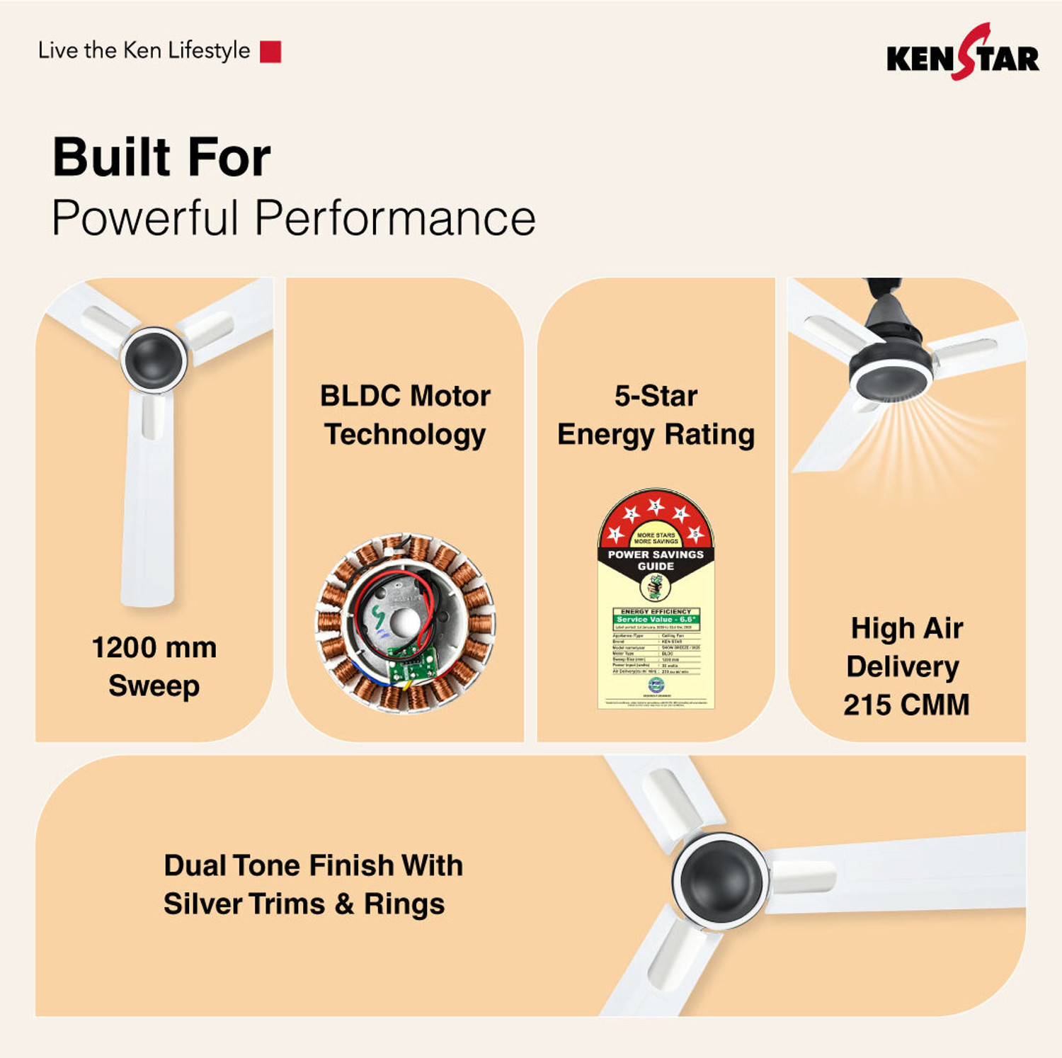 Image of Kenstar Snow breeze with 2 Year Warranty 1200 mm Ceiling Fan