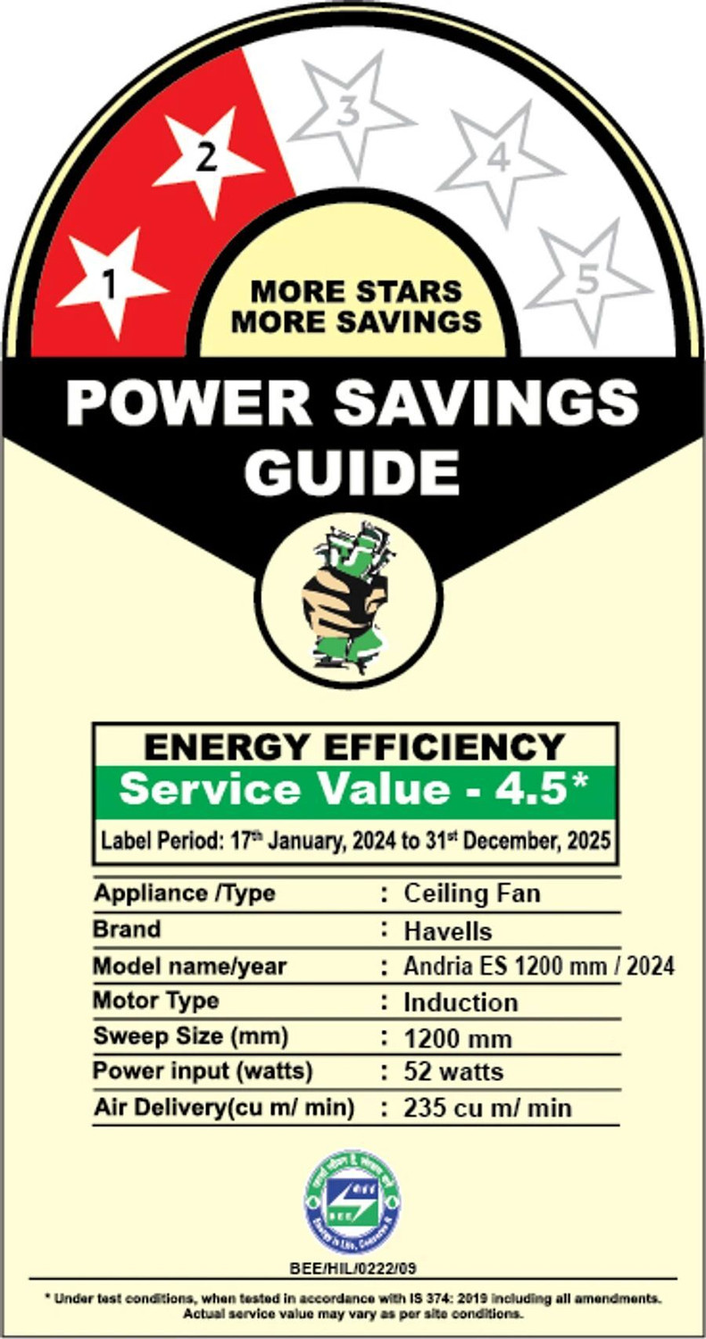 Image of HAVELLS Andria Energy high velocity Energy Saving with 2 Year Warranty 1200 mm Ceiling Fan