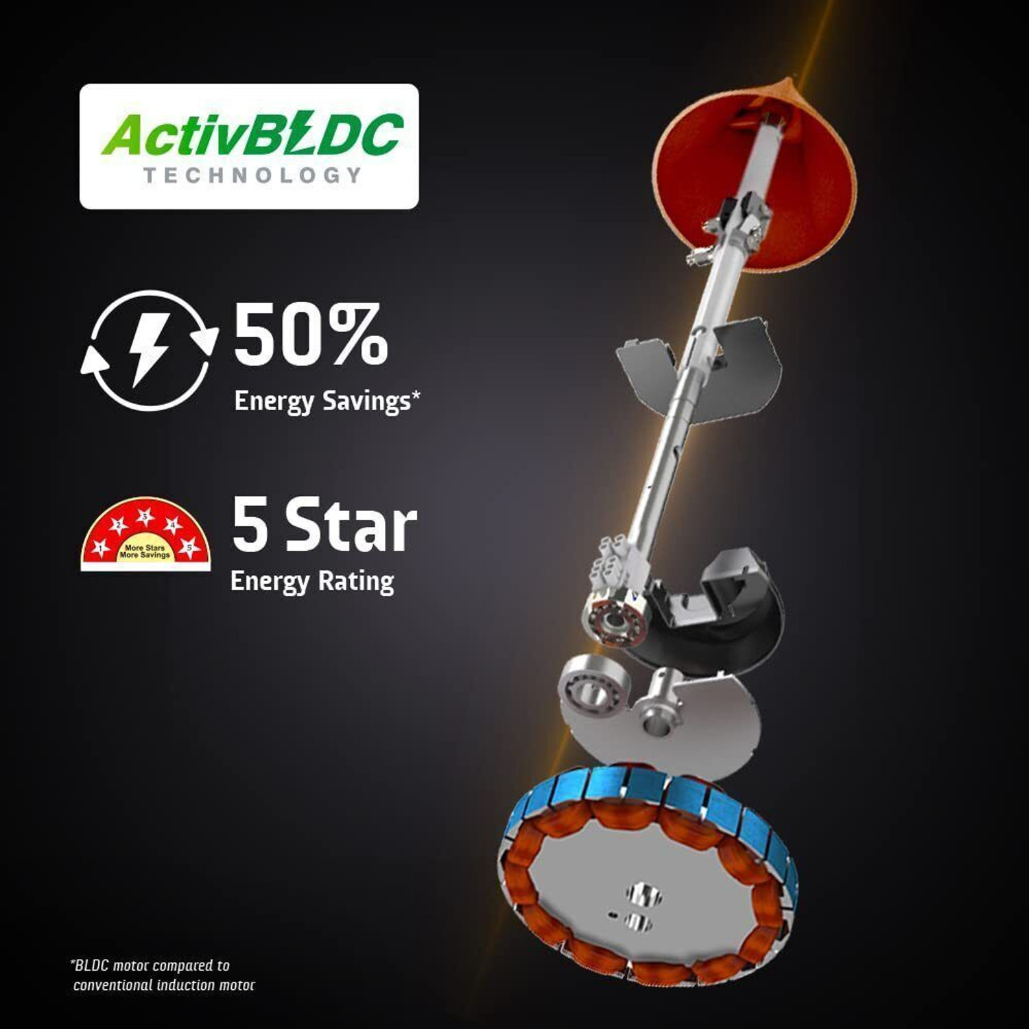 Image of Crompton Energion Roverr Underlight (48 inch) BLDC with 1 Year Warranty 1200 mm Ceiling Fan