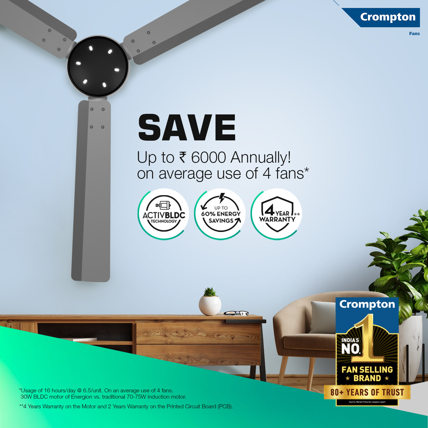 Image of Crompton Energion Niteo with 4 Year Warranty 1200 mm Ceiling Fan (5 Star | Metallic Grey | Pack of 1)