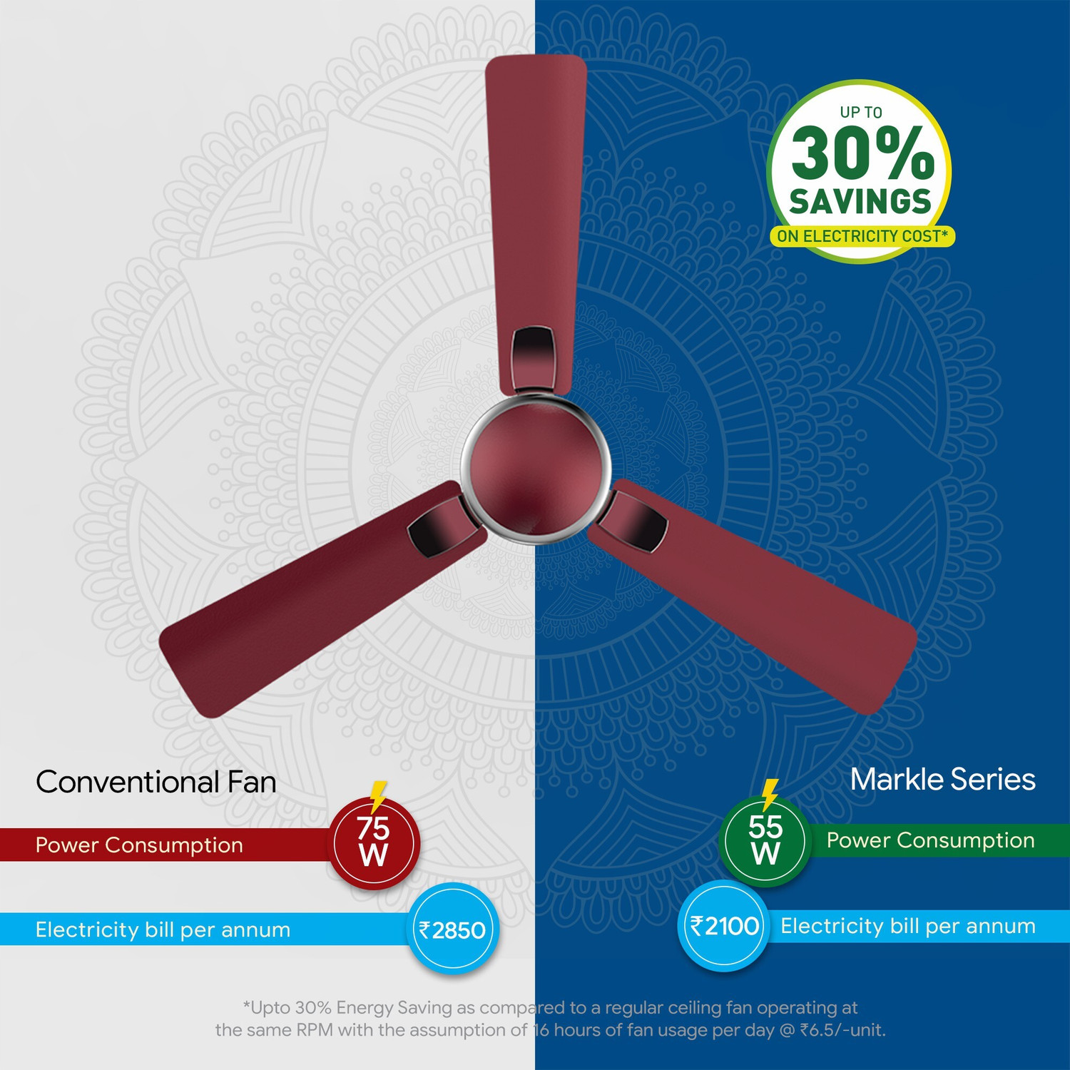 Image of Crompton HS MARKLE with 2 Year Warranty Anti Dust 1200 mm Ceiling Fan (1 Star | Red Velvet | Pack of 1)