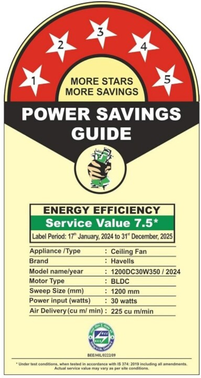 Image of HAVELLS FAB ULED|LED Speed Indicator|Remote Controlled|Upto 65% Energy Saving with 3 Year Warranty BLDC Motor with Remote 1200 mm Ceiling Fan (5 Star | Blush Ivory | Pack of 1)